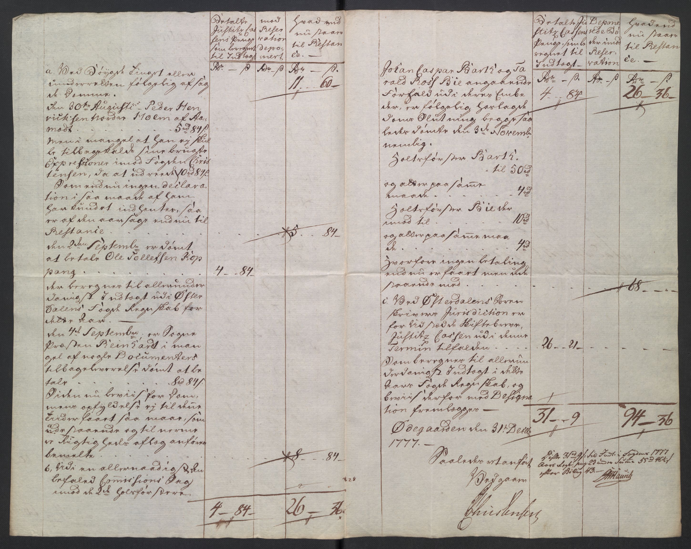 Rentekammeret inntil 1814, Reviderte regnskaper, Mindre regnskaper, AV/RA-EA-4068/Rb/L0014: Opplands amt, 1771-1779, p. 514