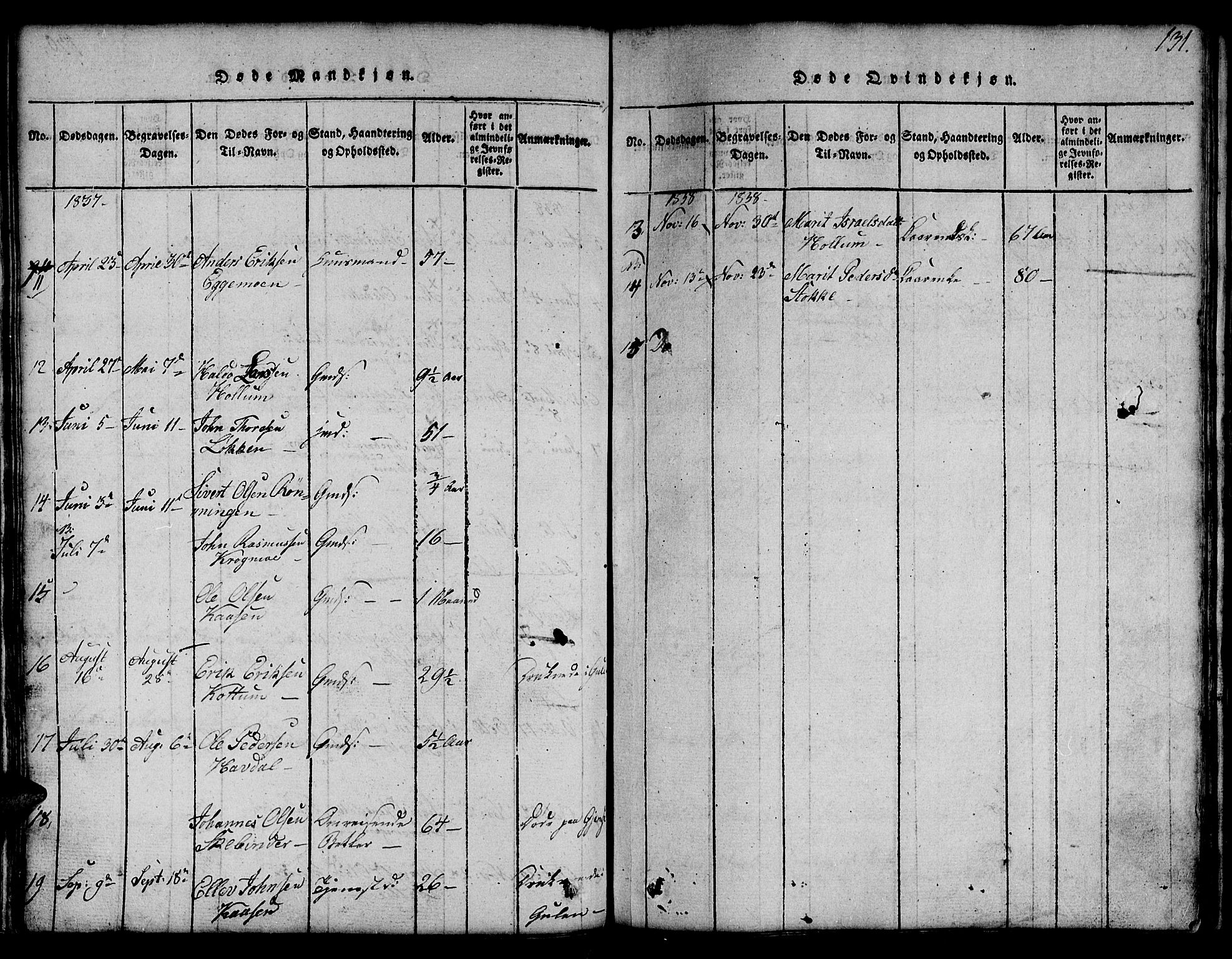 Ministerialprotokoller, klokkerbøker og fødselsregistre - Sør-Trøndelag, SAT/A-1456/691/L1092: Parish register (copy) no. 691C03, 1816-1852, p. 131