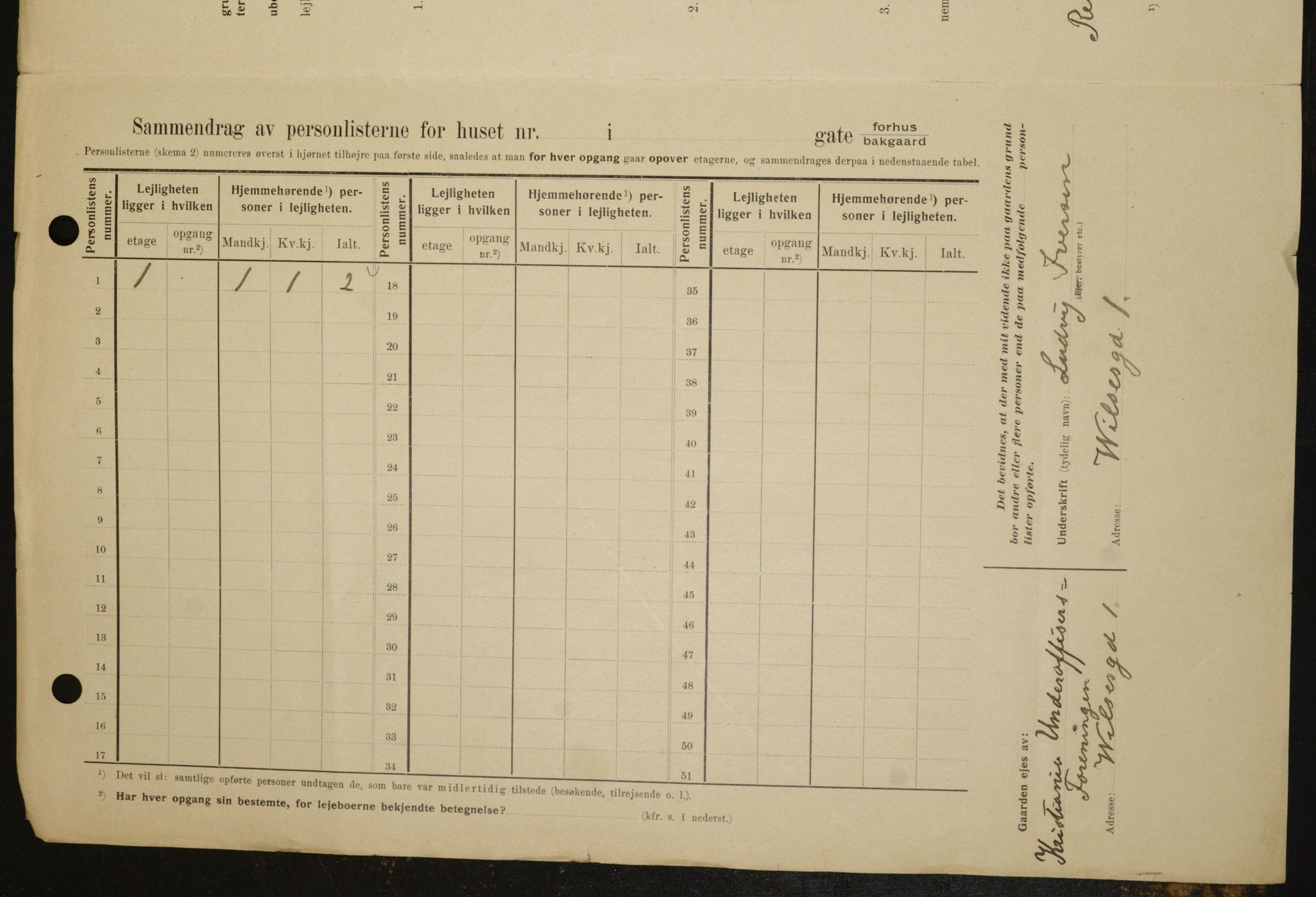 OBA, Municipal Census 1909 for Kristiania, 1909, p. 116429