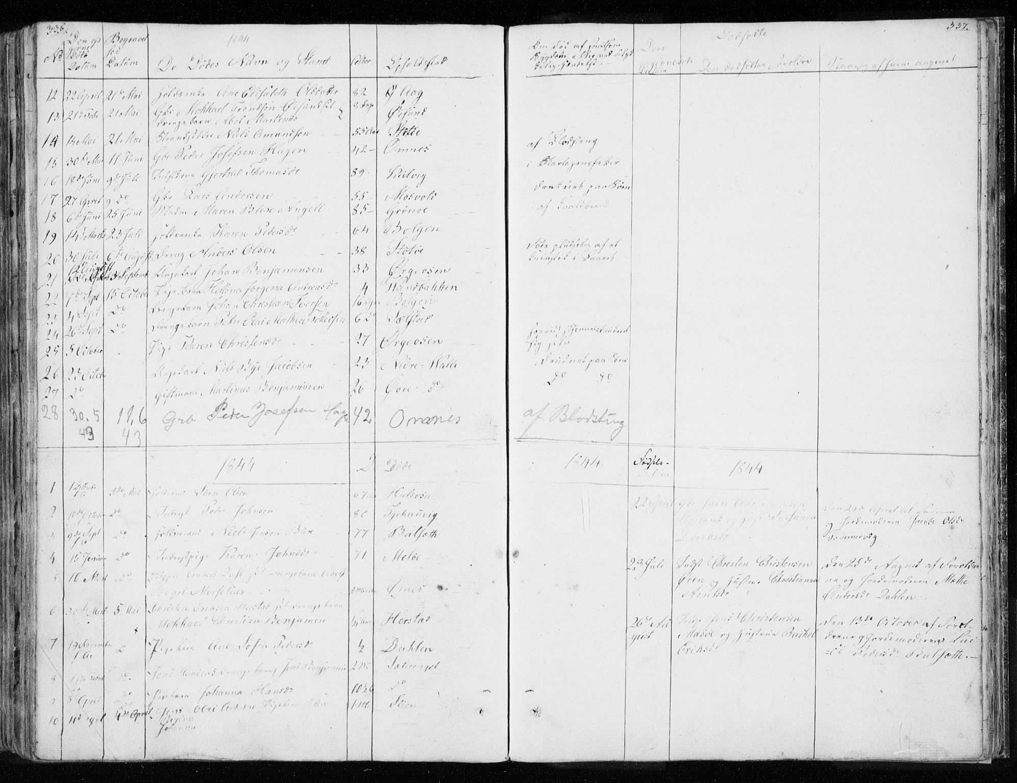 Ministerialprotokoller, klokkerbøker og fødselsregistre - Nordland, SAT/A-1459/843/L0632: Parish register (copy) no. 843C01, 1833-1853, p. 336-337