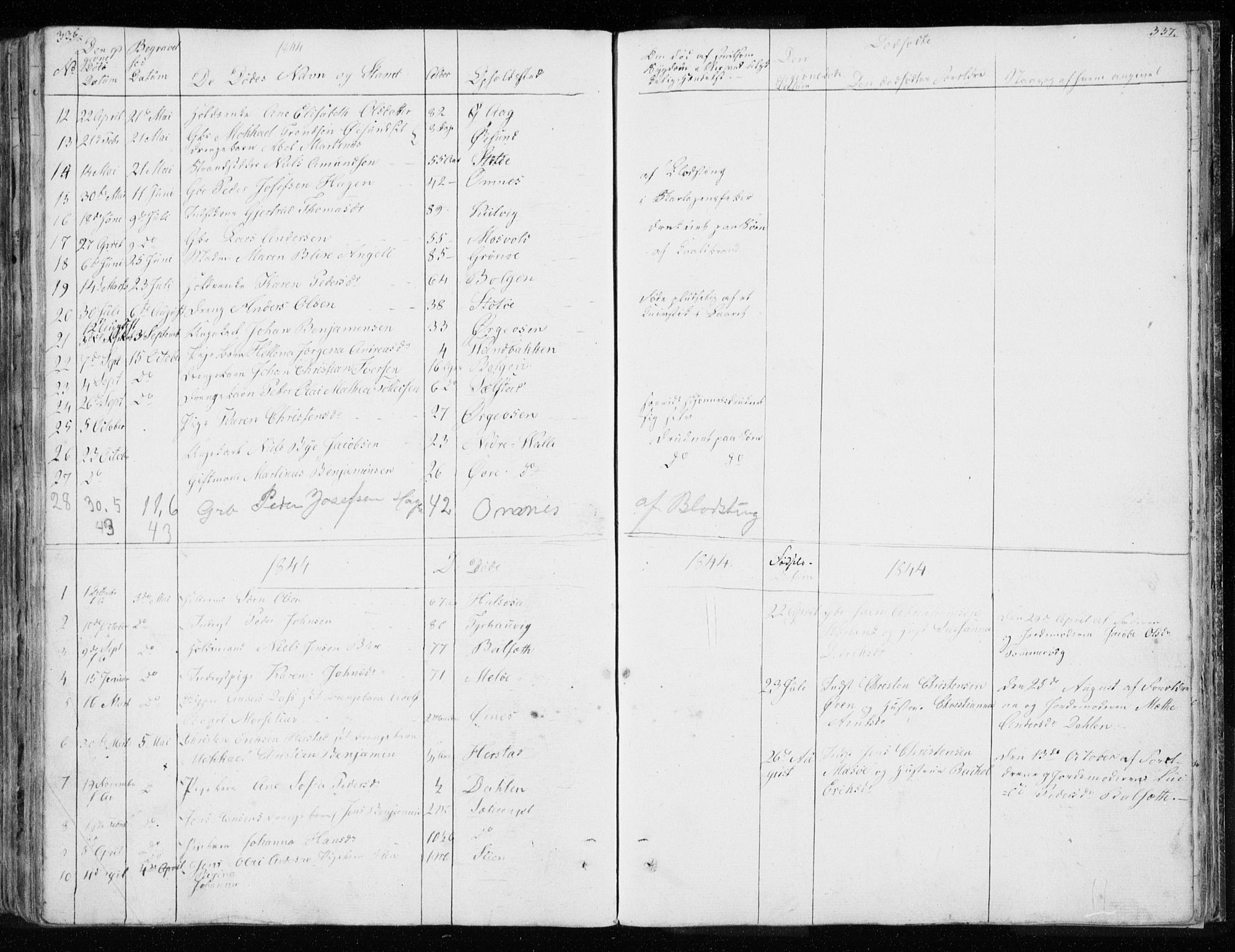 Ministerialprotokoller, klokkerbøker og fødselsregistre - Nordland, AV/SAT-A-1459/843/L0632: Parish register (copy) no. 843C01, 1833-1853, p. 336-337