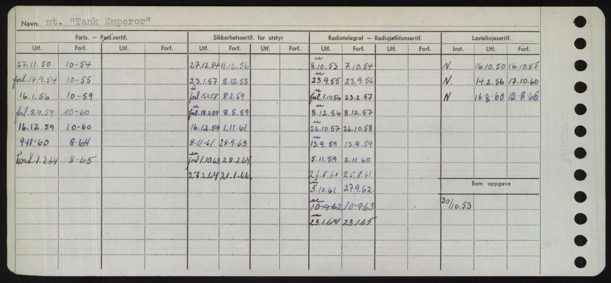 Sjøfartsdirektoratet med forløpere, Skipsmålingen, AV/RA-S-1627/H/Hd/L0038: Fartøy, T-Th, p. 200