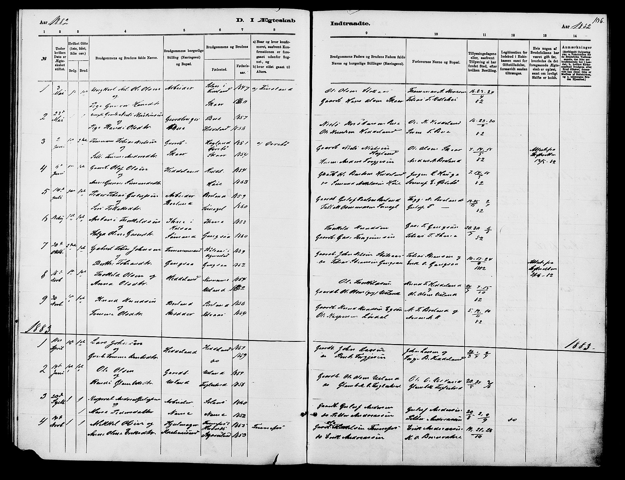Holum sokneprestkontor, SAK/1111-0022/F/Fb/Fbc/L0003: Parish register (copy) no. B 3, 1882-1908, p. 106