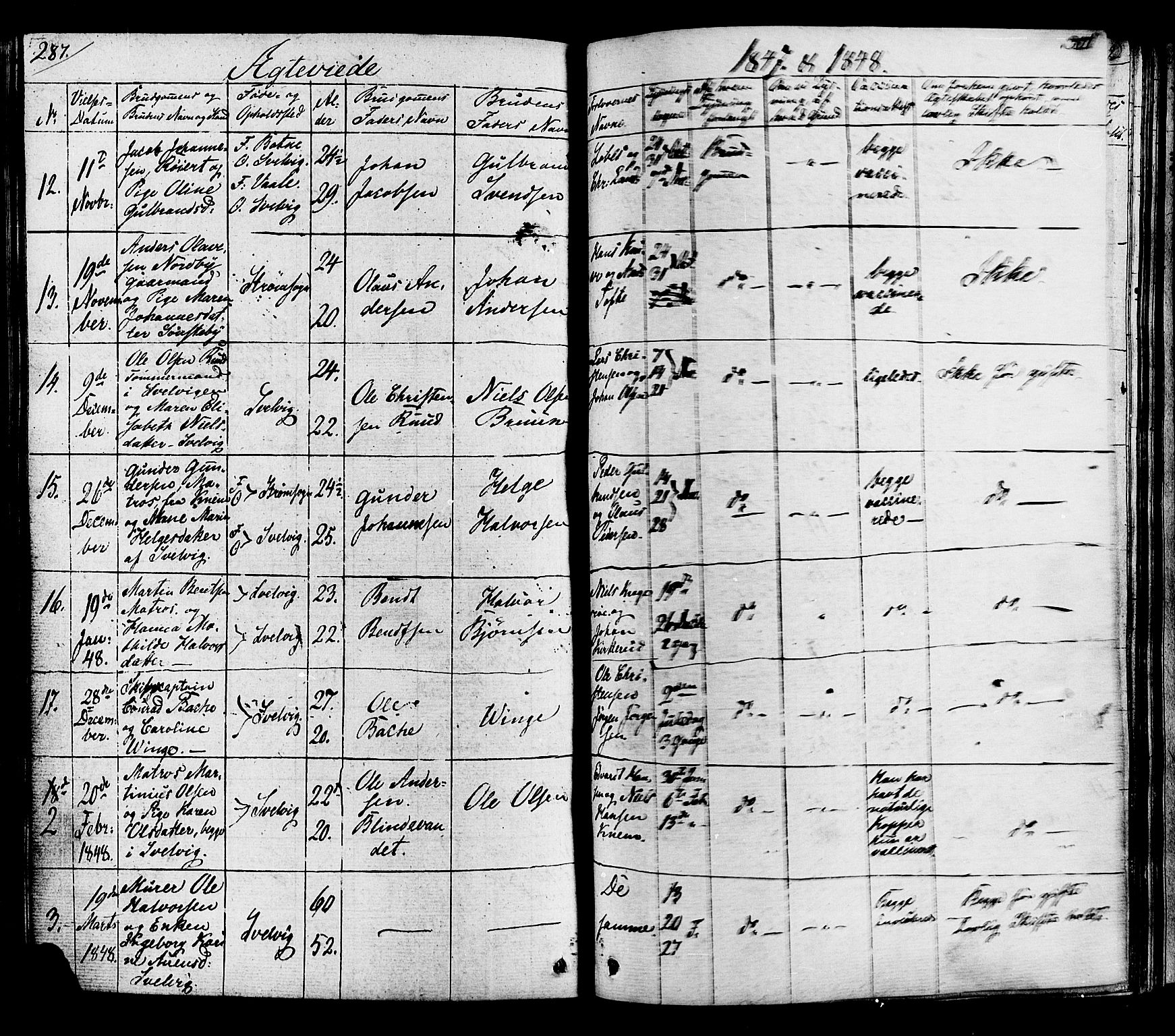 Hurum kirkebøker, SAKO/A-229/G/Ga/L0002: Parish register (copy) no. I 2, 1827-1857, p. 287