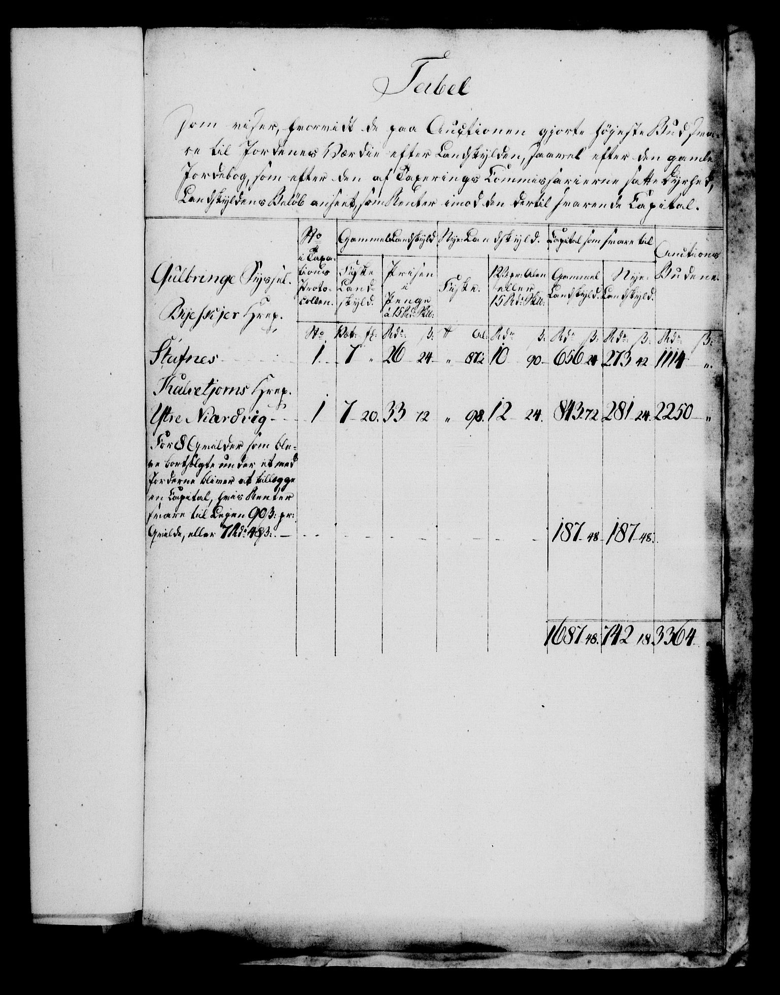 Rentekammeret, Kammerkanselliet, RA/EA-3111/G/Gf/Gfa/L0088: Norsk relasjons- og resolusjonsprotokoll (merket RK 52.88), 1806, p. 795