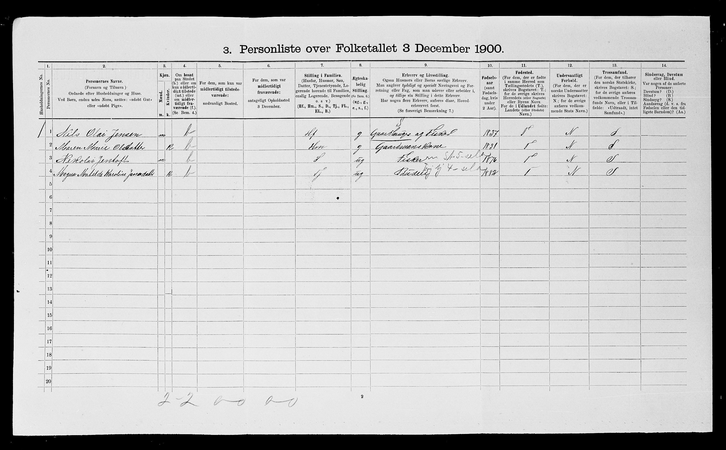 SATØ, 1900 census for Ibestad, 1900, p. 413