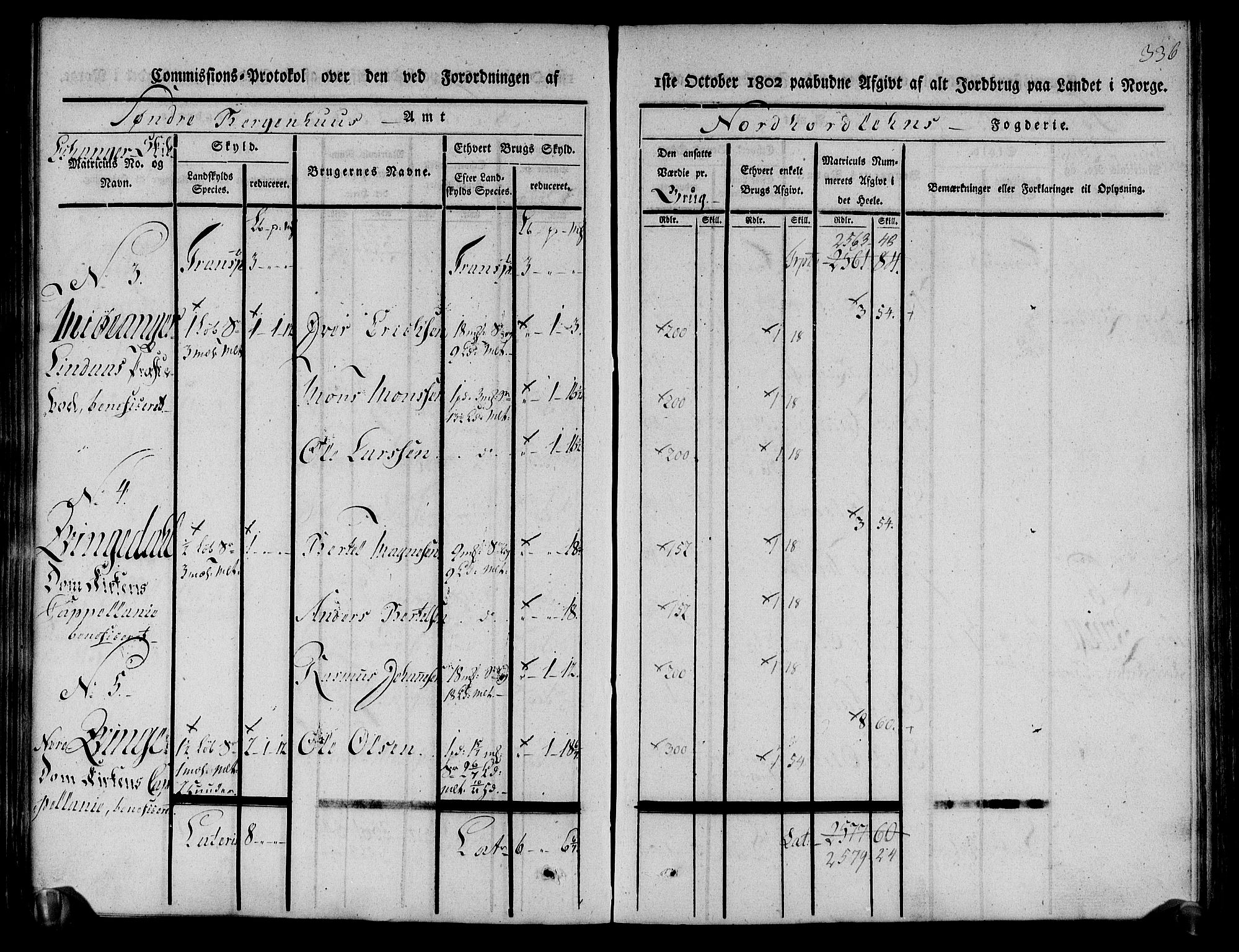 Rentekammeret inntil 1814, Realistisk ordnet avdeling, AV/RA-EA-4070/N/Ne/Nea/L0111: Nordhordland og Voss fogderi. Kommisjonsprotokoll for Nordhordland, 1803, p. 341