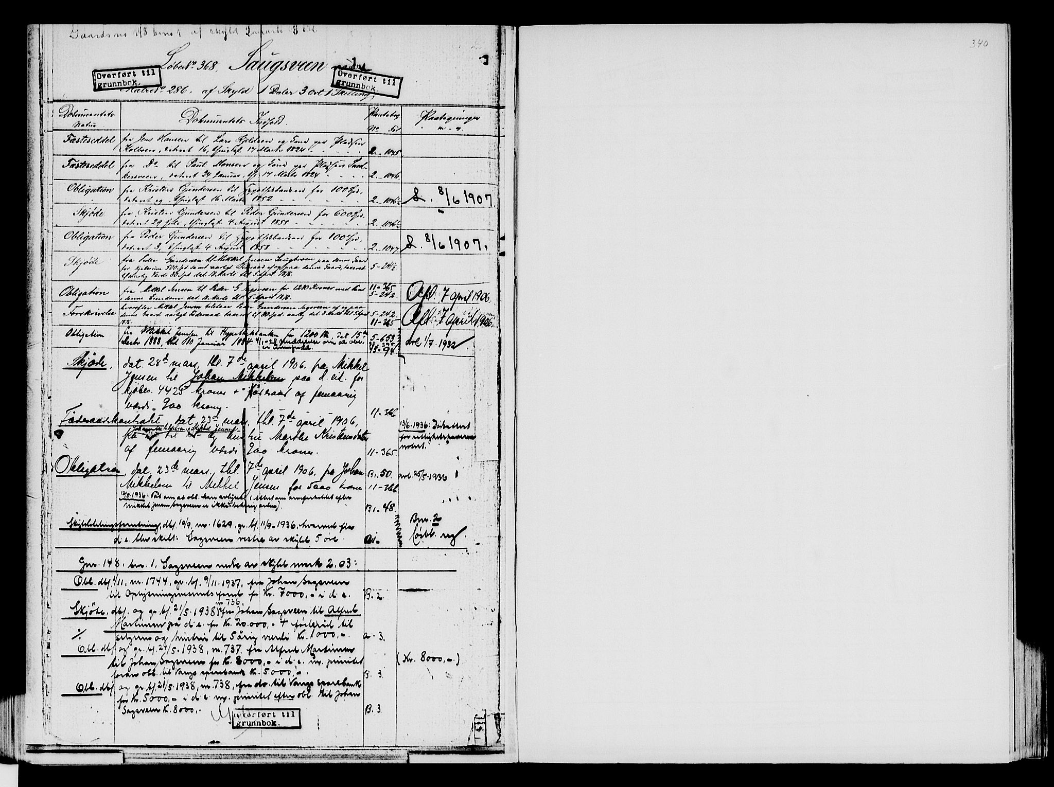 Nord-Hedmark sorenskriveri, SAH/TING-012/H/Ha/Had/Hade/L0001B: Mortgage register no. 4.1b, 1871-1940, p. 340