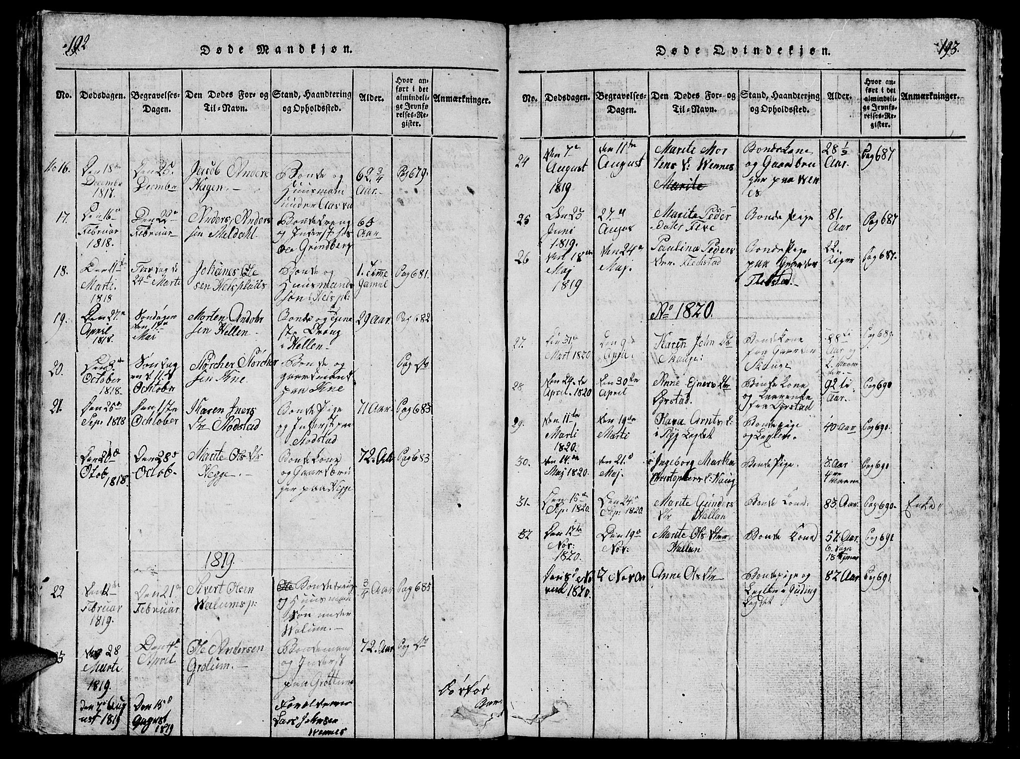 Ministerialprotokoller, klokkerbøker og fødselsregistre - Nord-Trøndelag, SAT/A-1458/747/L0459: Parish register (copy) no. 747C01, 1816-1842, p. 192-193