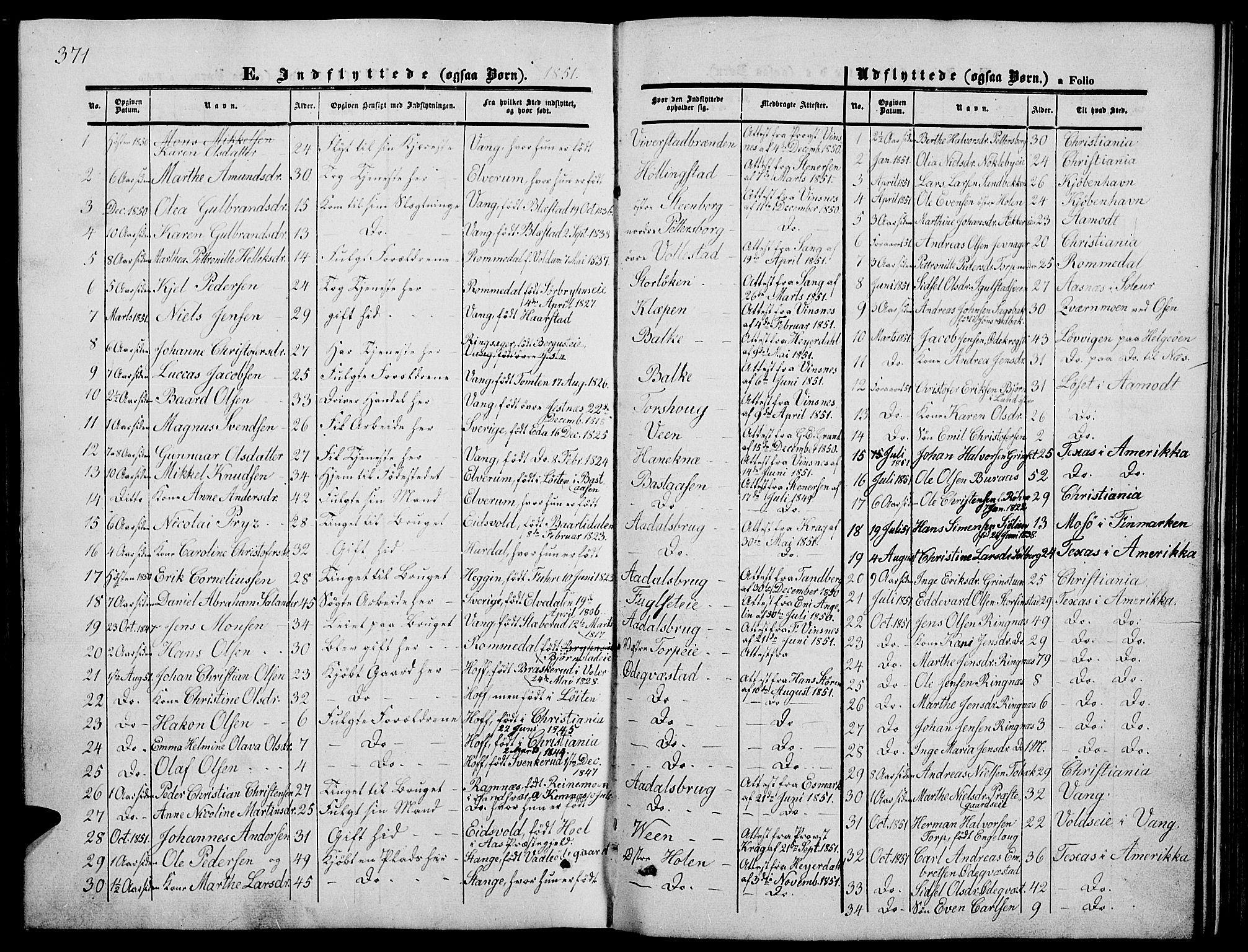 Løten prestekontor, SAH/PREST-022/L/La/L0003: Parish register (copy) no. 3, 1850-1862, p. 371
