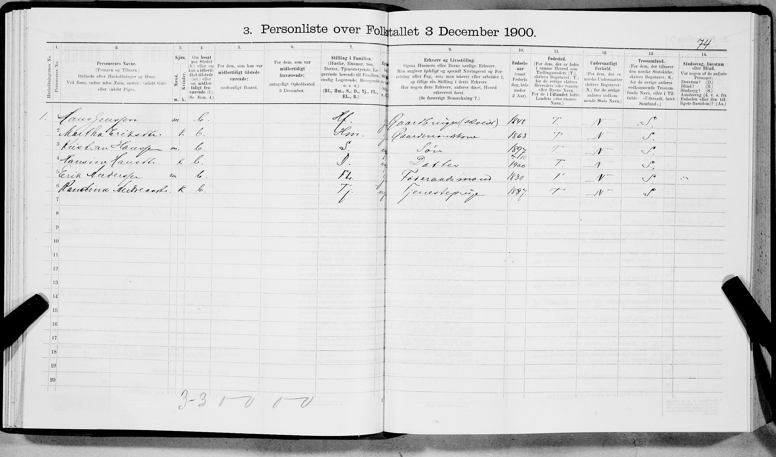 SAT, 1900 census for Ankenes, 1900, p. 1243