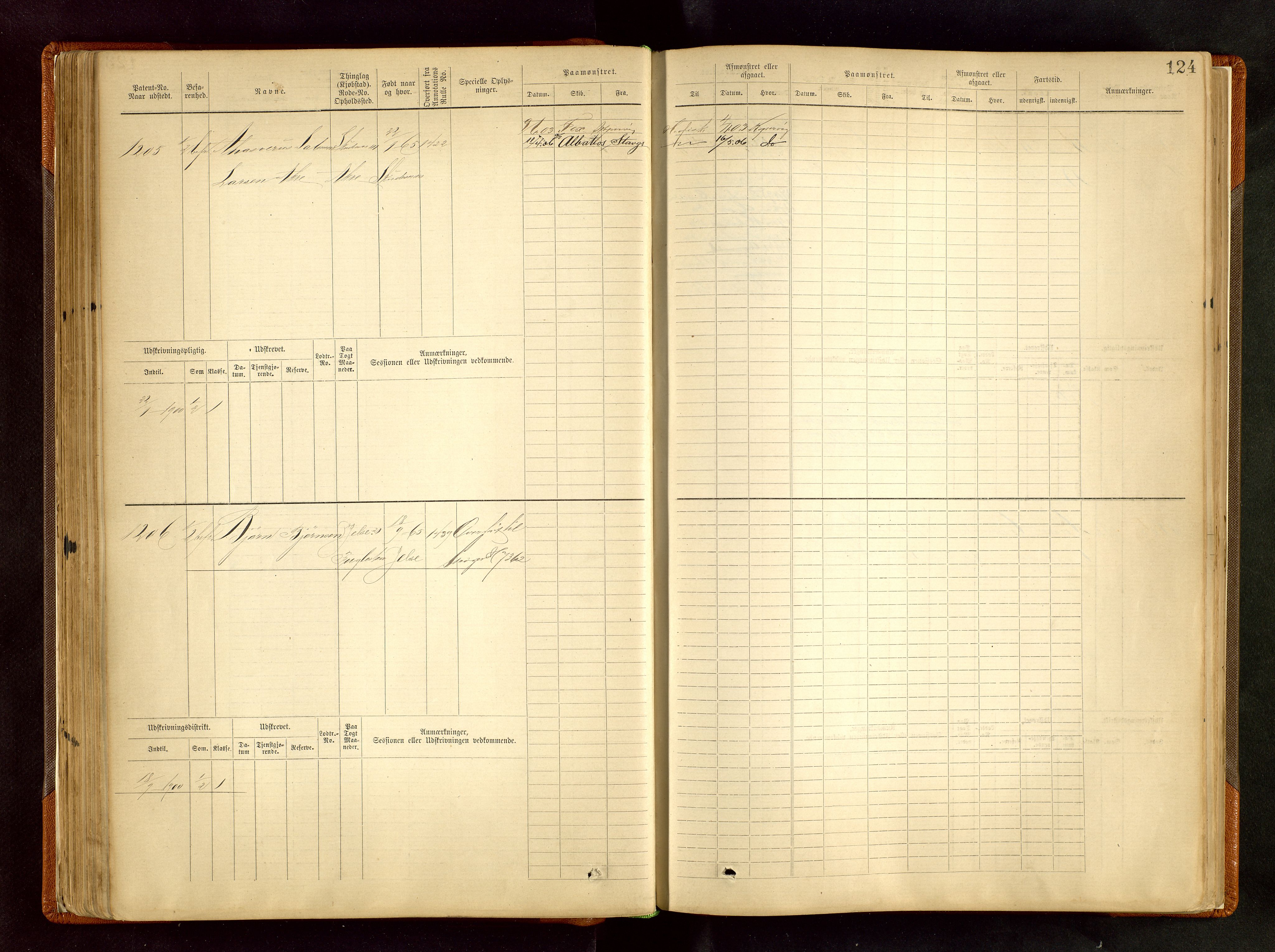 Haugesund sjømannskontor, SAST/A-102007/F/Fb/Fbb/L0002: Sjøfartsrulle Skudenes kretsnr. 959-2439, 1860-1948, p. 124