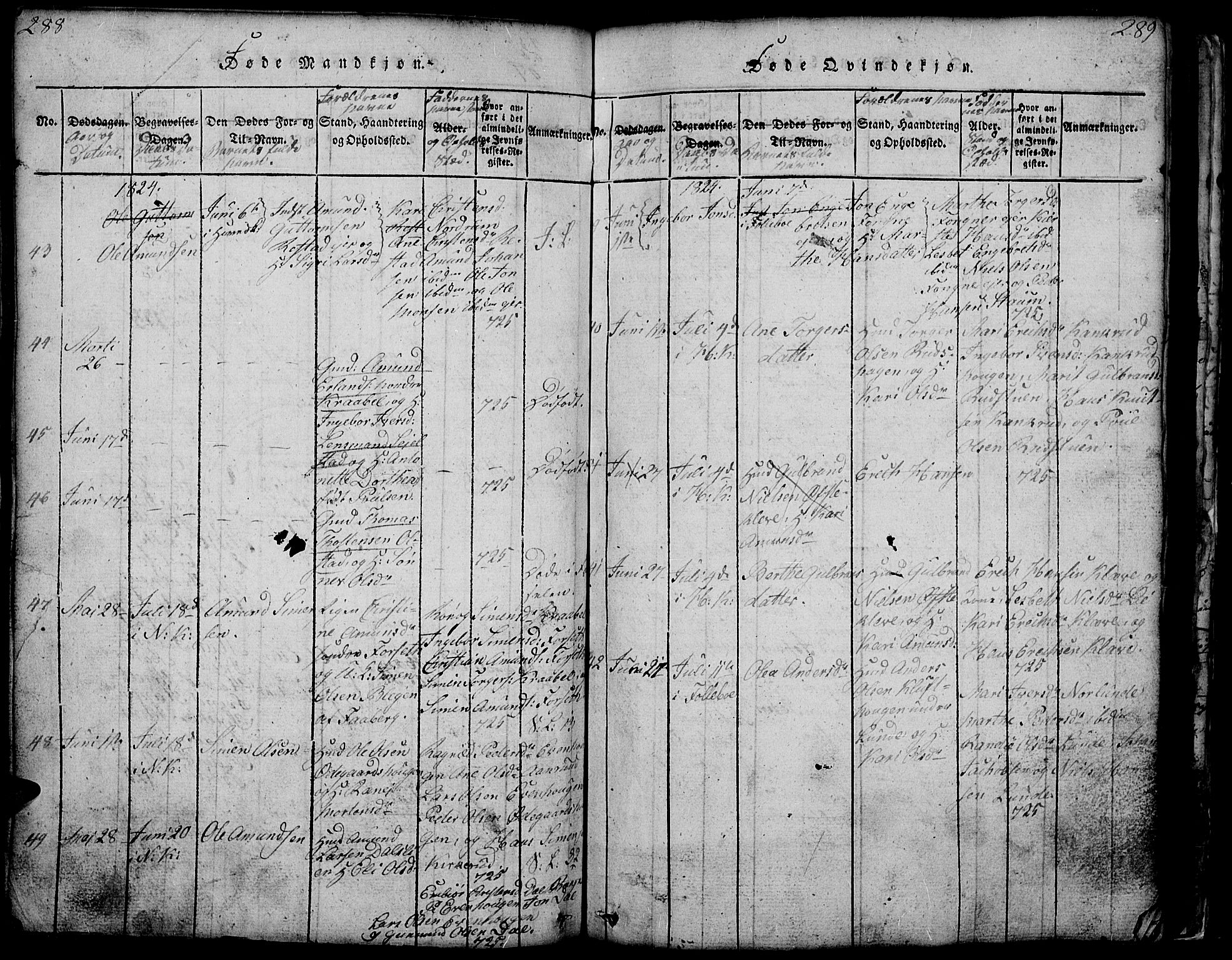 Gausdal prestekontor, SAH/PREST-090/H/Ha/Hab/L0001: Parish register (copy) no. 1, 1817-1848, p. 288-289