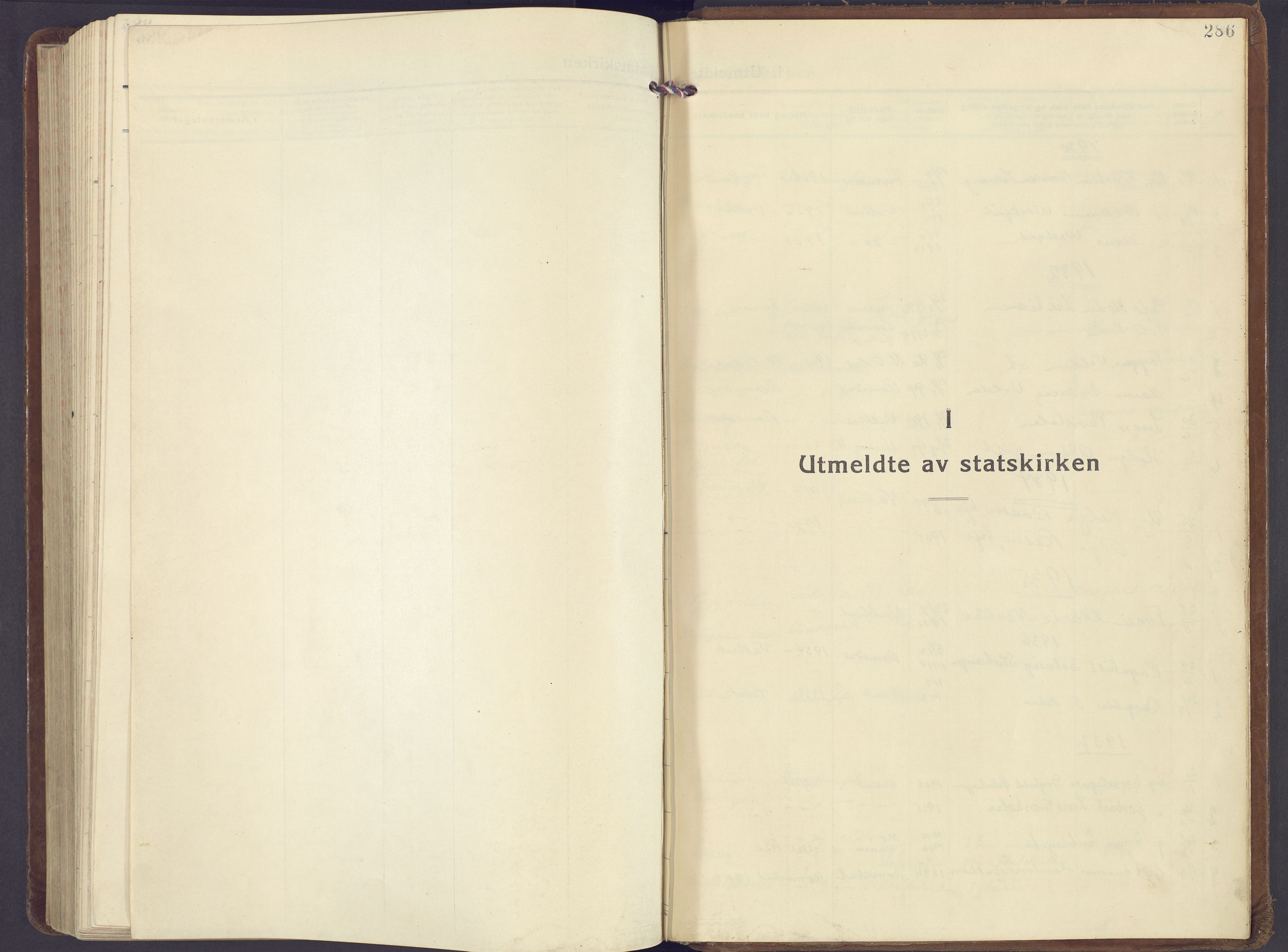 Romedal prestekontor, SAH/PREST-004/K/L0013: Parish register (official) no. 13, 1930-1949, p. 286