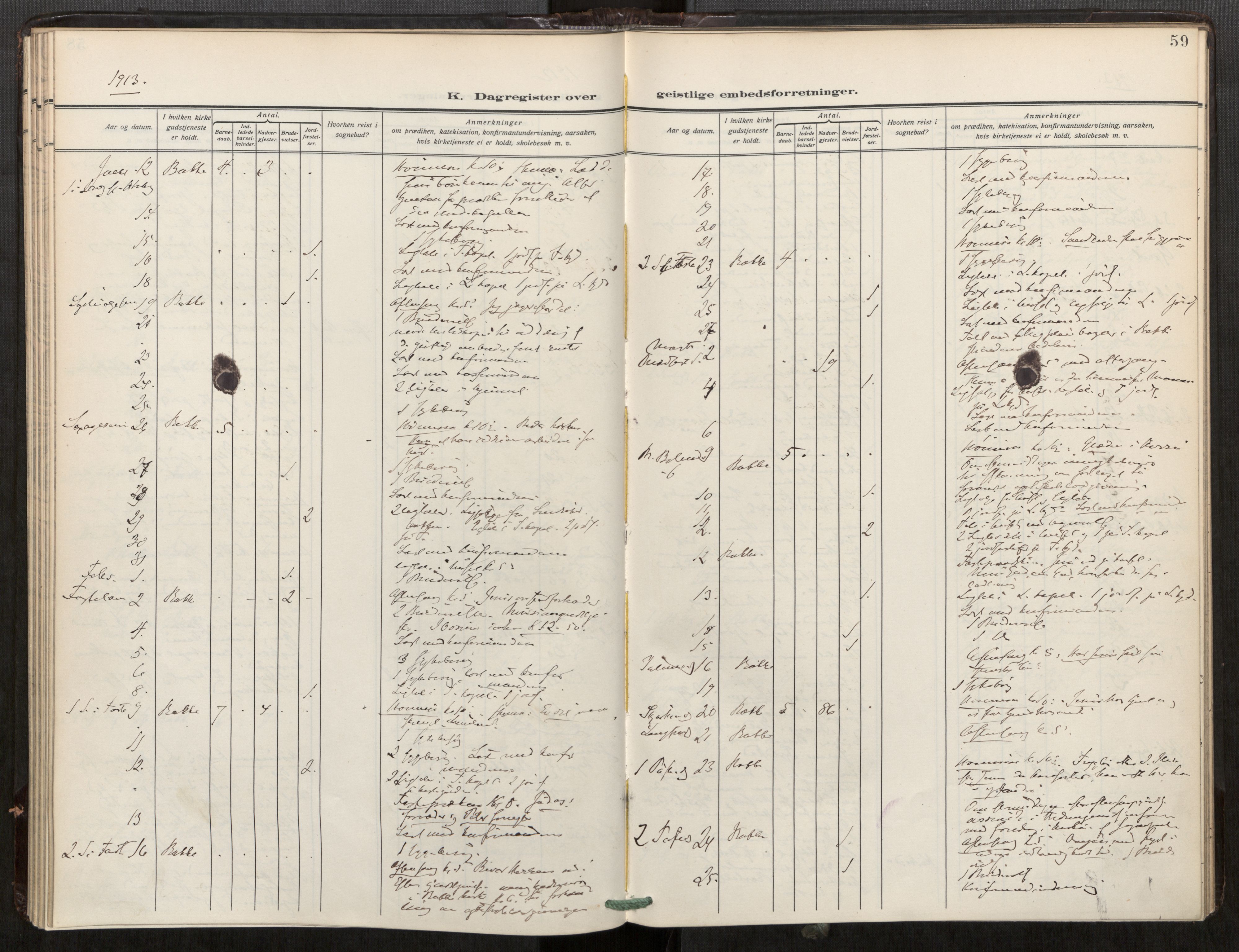 Bakklandet sokneprestkontor, SAT/A-1127: Parish register (official) no. 604A32, 1912-1919, p. 59