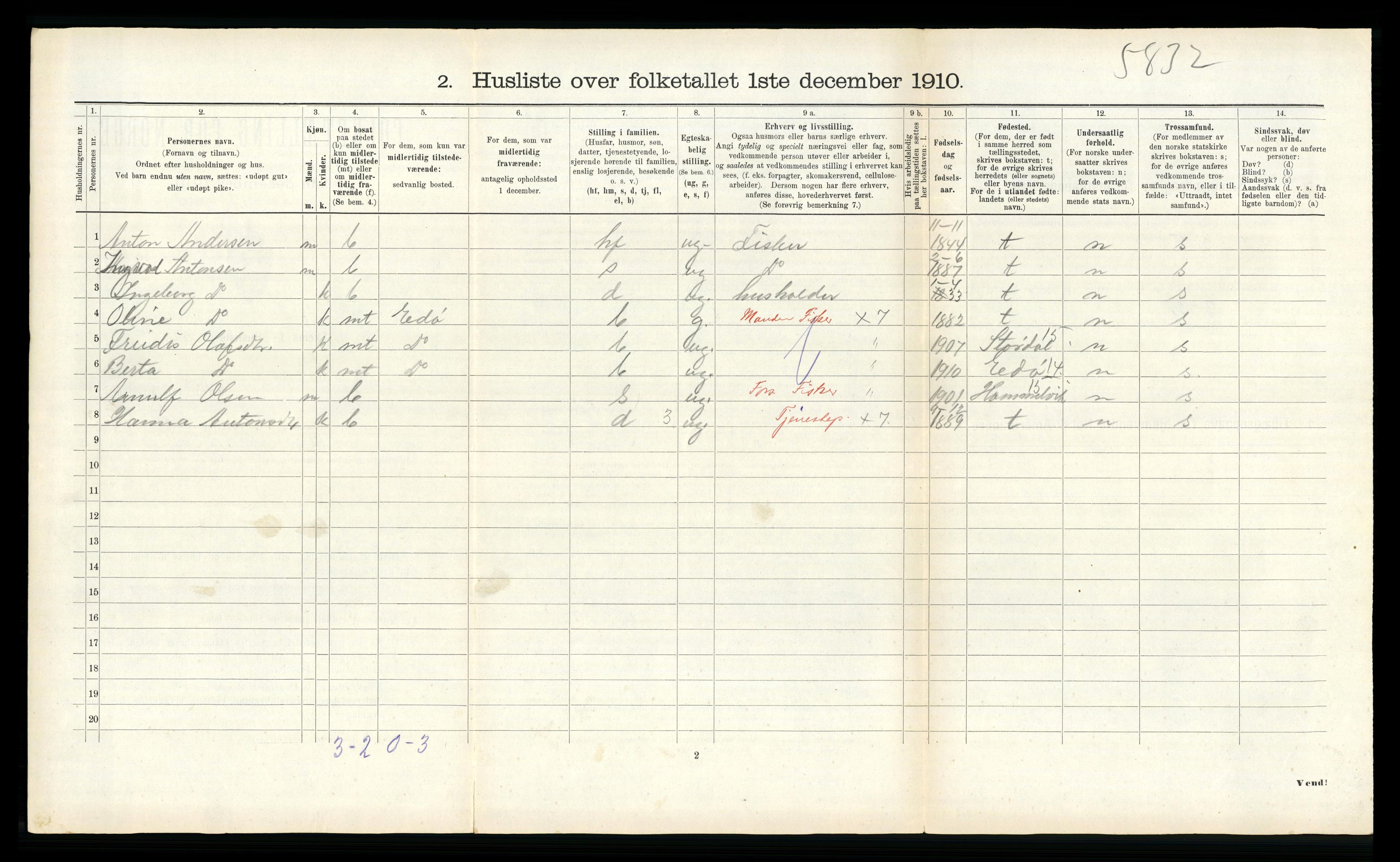 RA, 1910 census for Hitra, 1910, p. 374