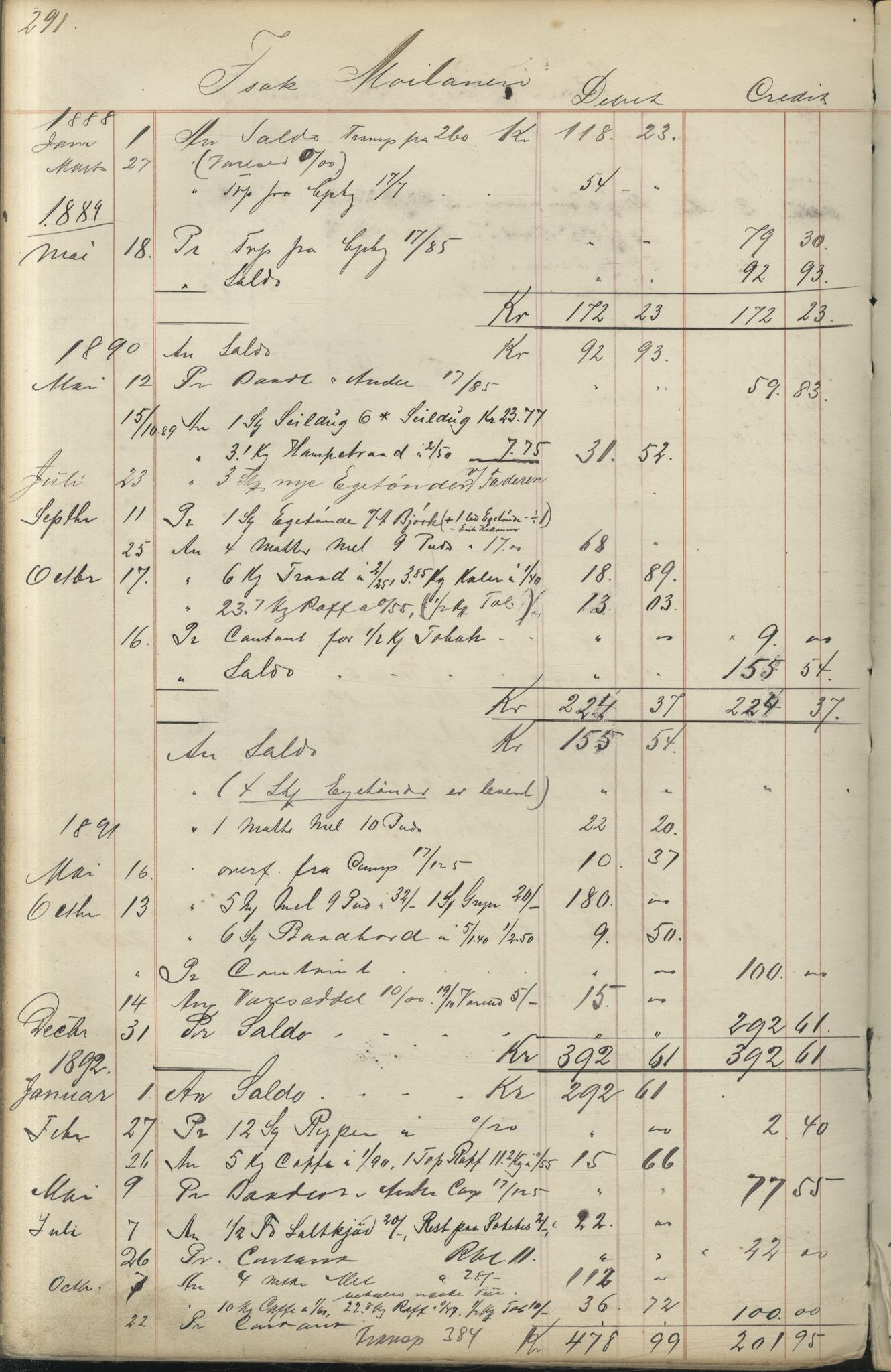 Brodtkorb handel A/S, VAMU/A-0001/F/Fc/L0001/0001: Konto for kvener og nordmenn på Kolahalvøya  / Conto for Kvæner og Nordmænd paa Russefinmarken No 1, 1868-1894, p. 291