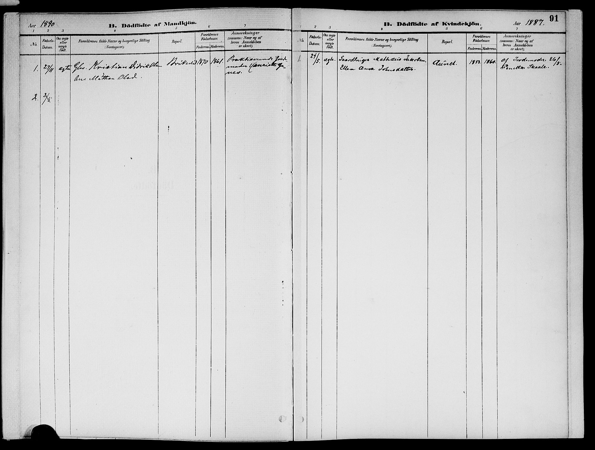 Ministerialprotokoller, klokkerbøker og fødselsregistre - Nord-Trøndelag, AV/SAT-A-1458/773/L0617: Parish register (official) no. 773A08, 1887-1910, p. 91