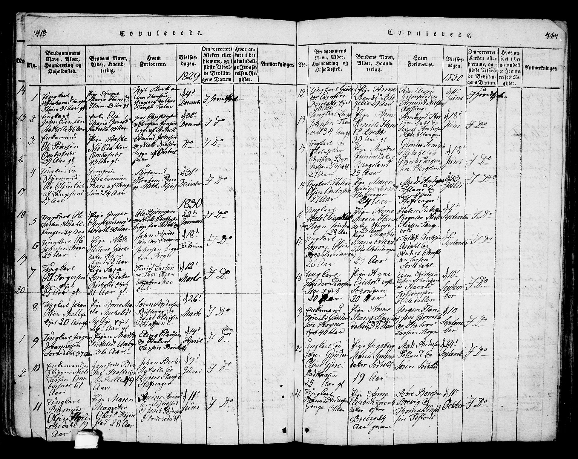 Bamble kirkebøker, SAKO/A-253/F/Fa/L0003: Parish register (official) no. I 3 /1, 1814-1834, p. 413-414