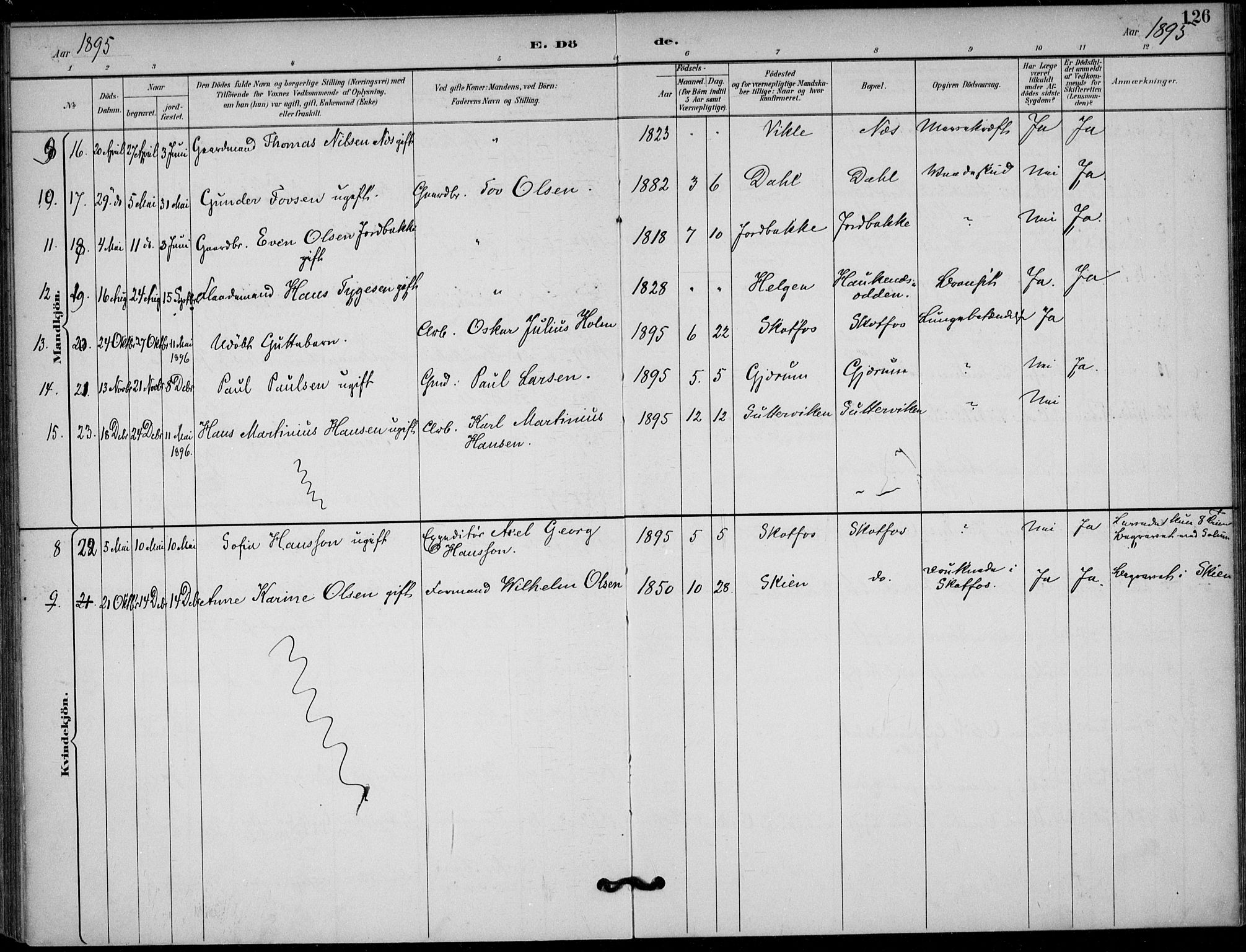 Solum kirkebøker, AV/SAKO-A-306/F/Fb/L0002: Parish register (official) no. II 2, 1893-1901, p. 126