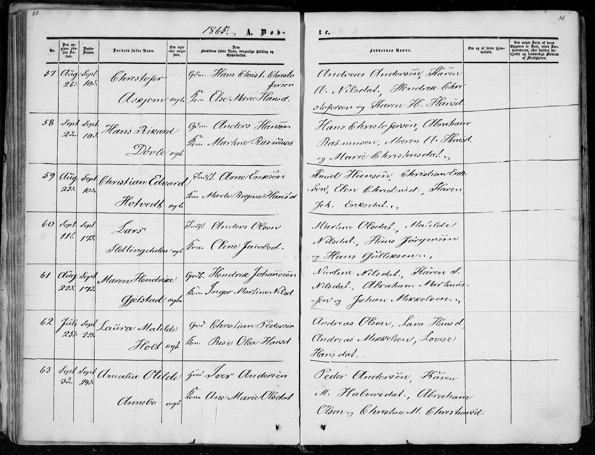 Andebu kirkebøker, AV/SAKO-A-336/F/Fa/L0005: Parish register (official) no. I 5, 1857-1870, p. 85-86