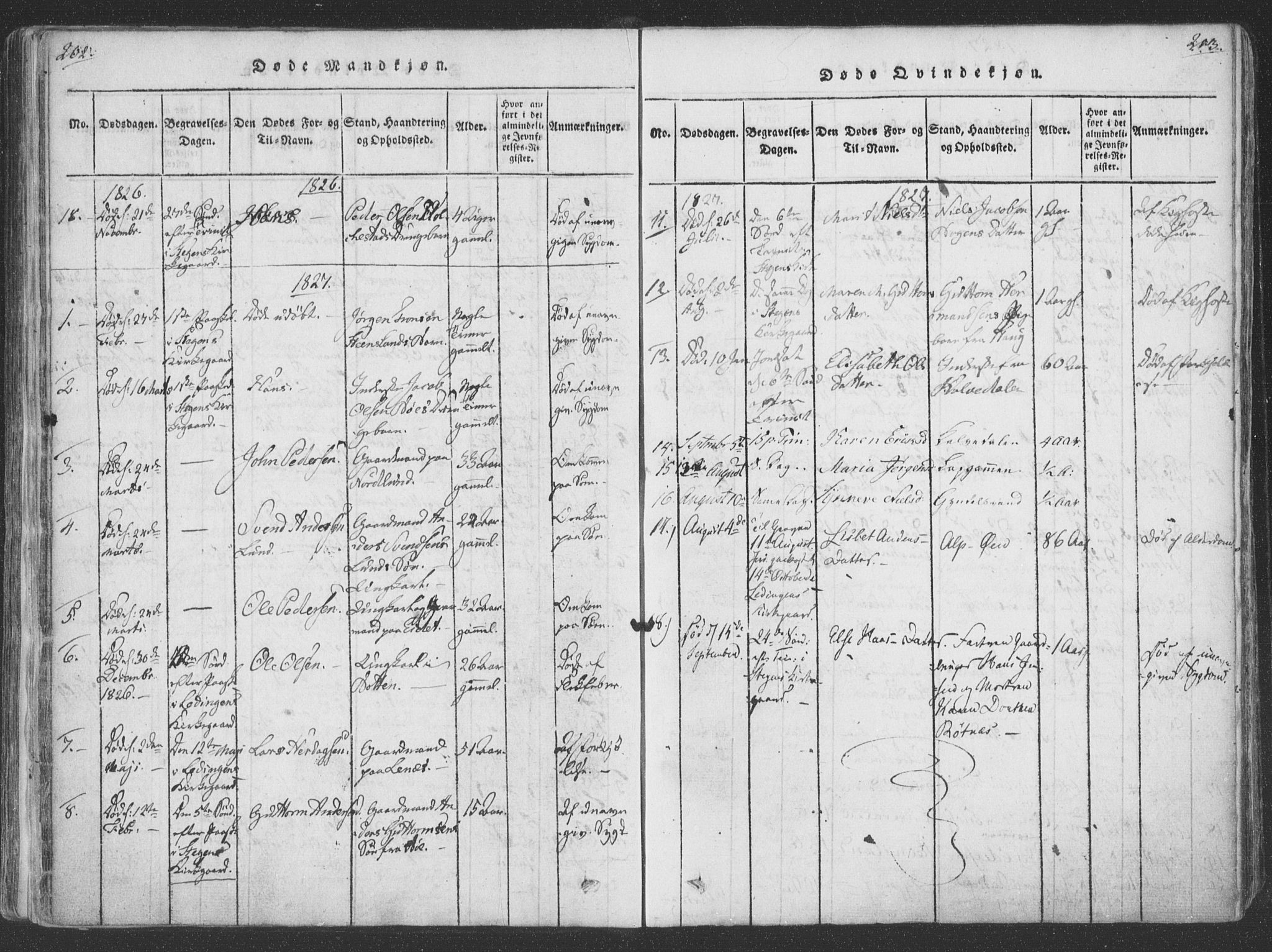 Ministerialprotokoller, klokkerbøker og fødselsregistre - Nordland, AV/SAT-A-1459/855/L0798: Parish register (official) no. 855A06, 1821-1835, p. 202-203
