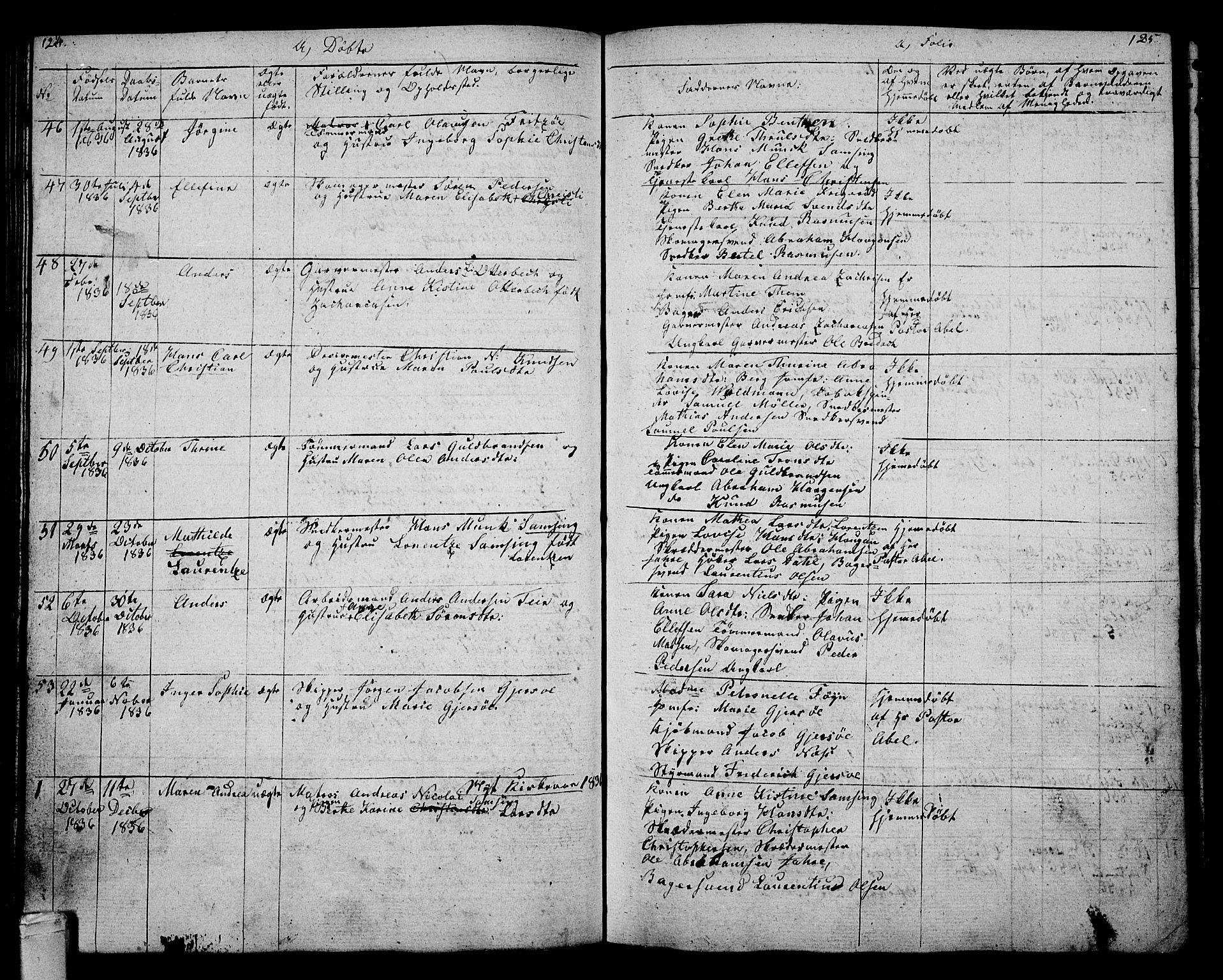 Tønsberg kirkebøker, AV/SAKO-A-330/G/Ga/L0002: Parish register (copy) no. 2, 1827-1854, p. 124-125