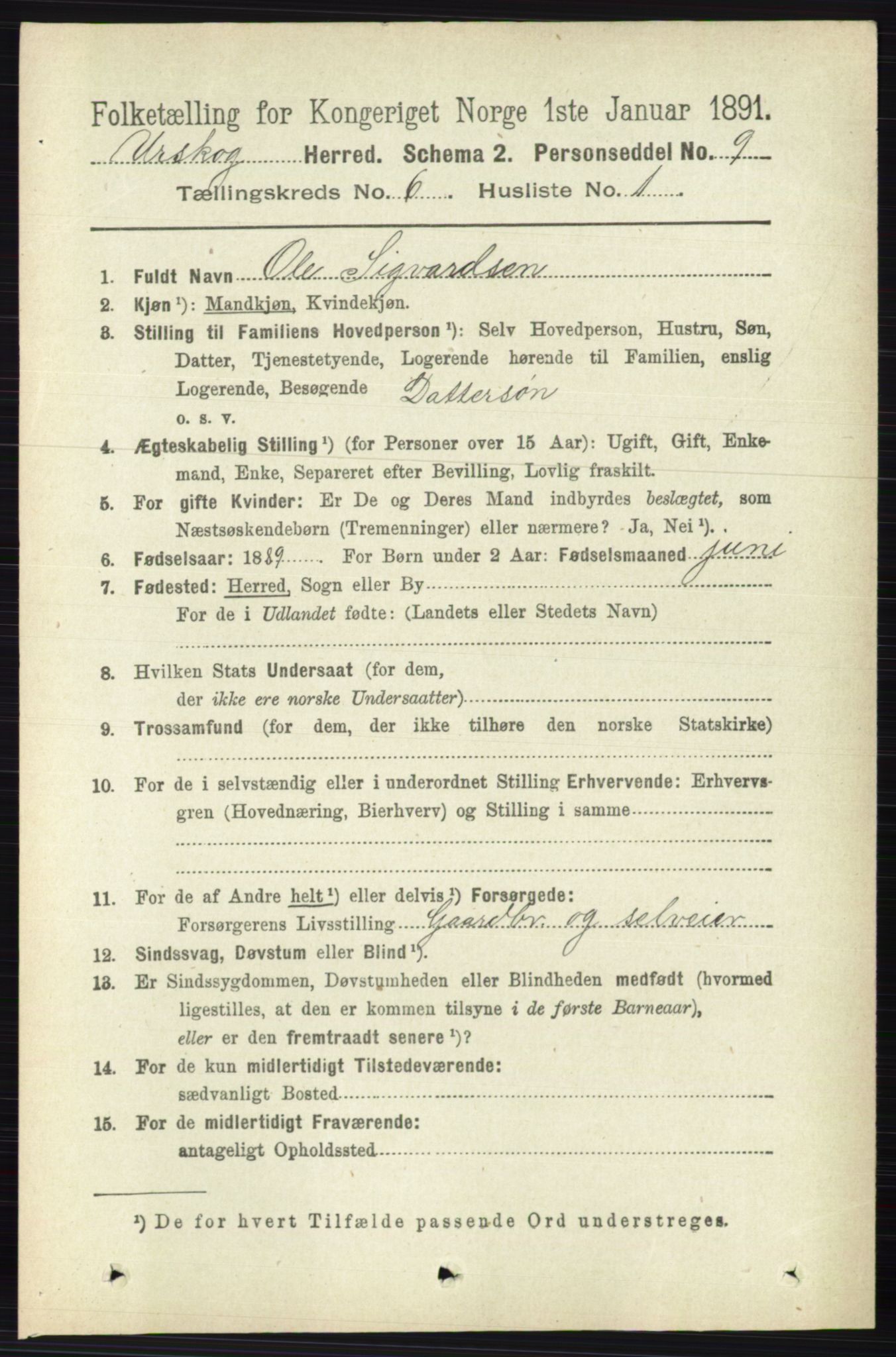 RA, 1891 census for 0224 Aurskog, 1891, p. 2745