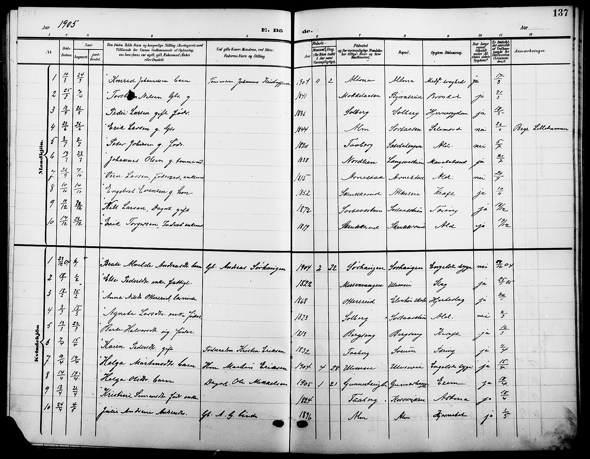 Ringsaker prestekontor, SAH/PREST-014/L/La/L0016: Parish register (copy) no. 16, 1905-1920, p. 137