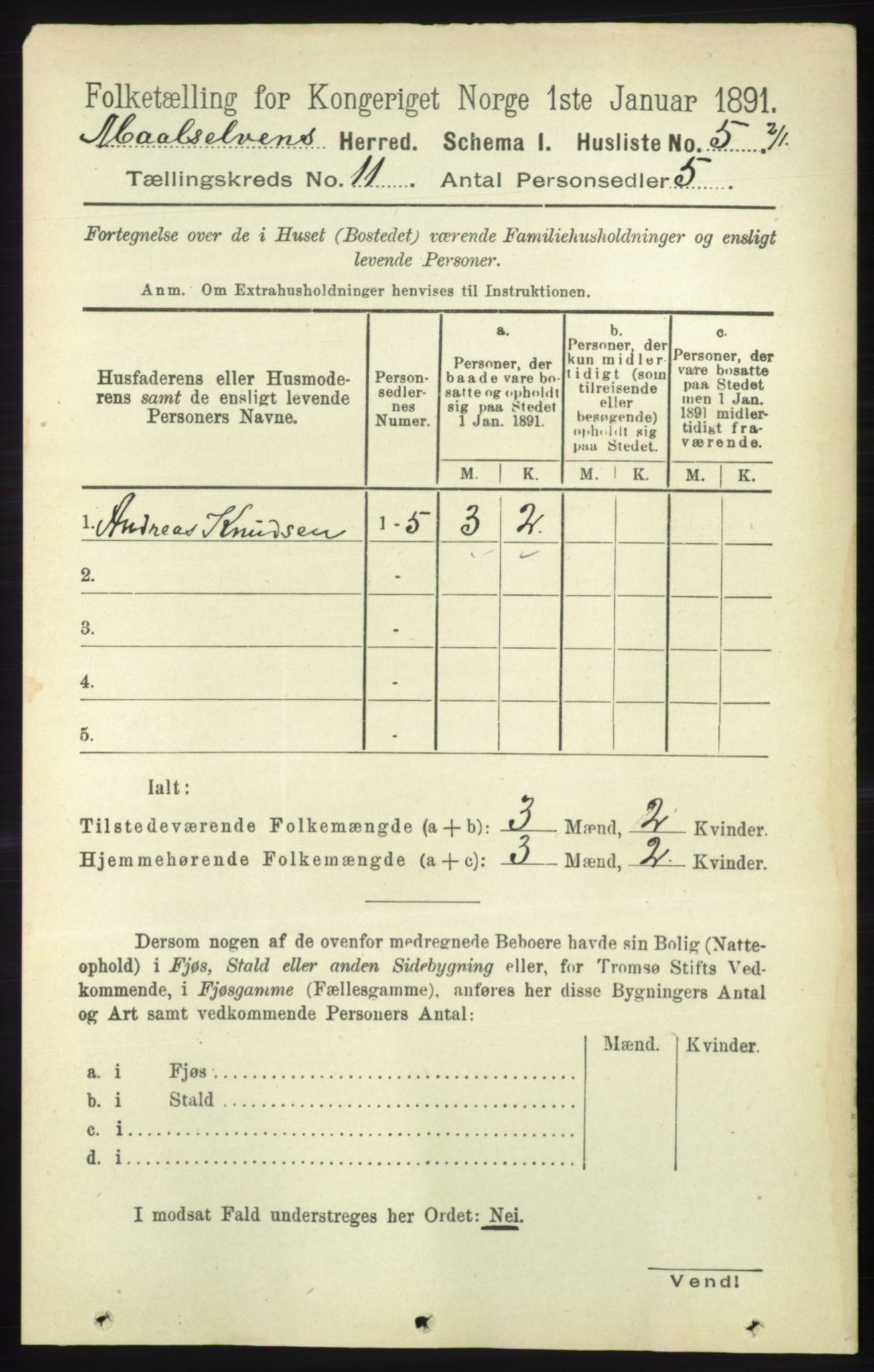 RA, 1891 census for 1924 Målselv, 1891, p. 3196