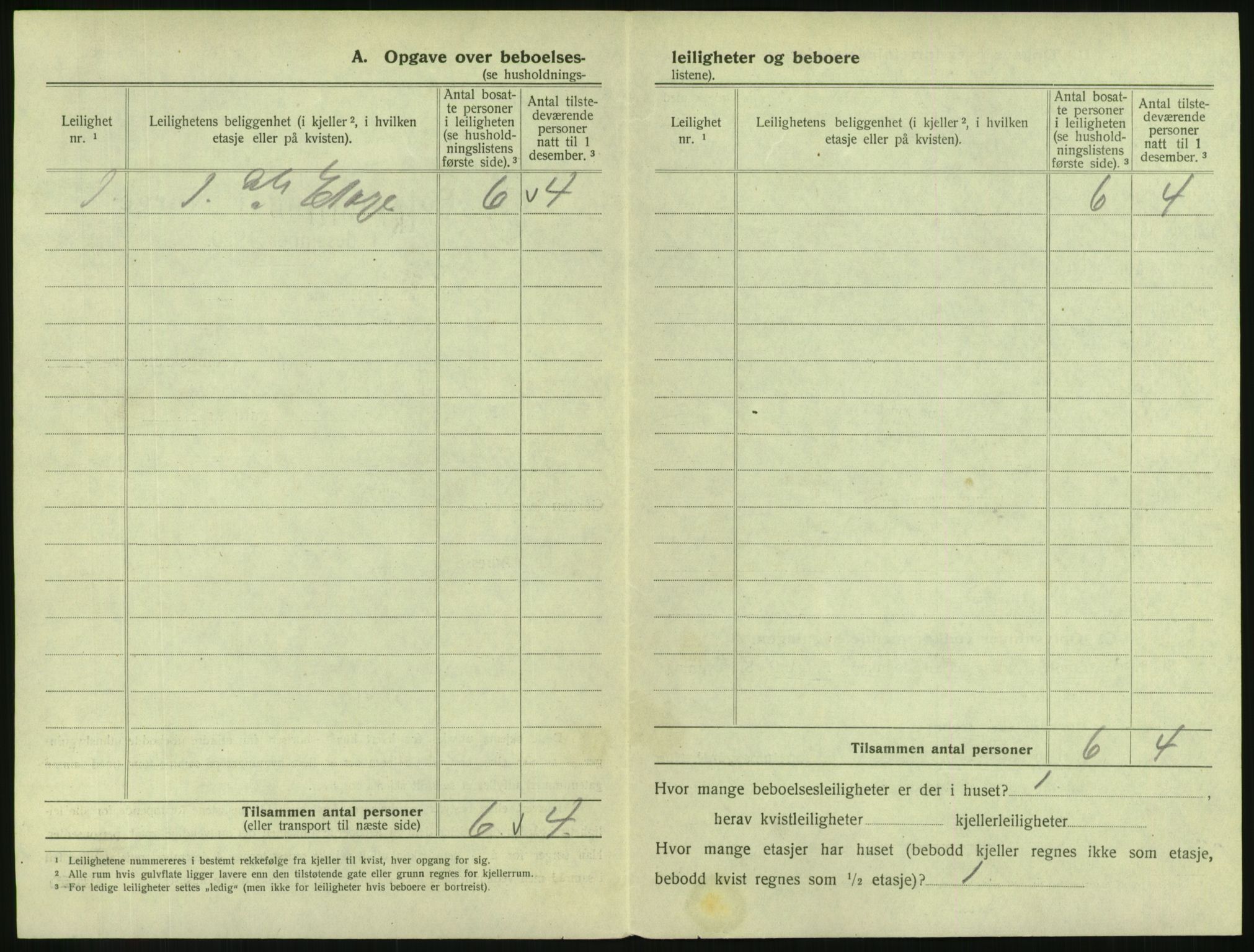 SAKO, 1920 census for Svelvik, 1920, p. 268