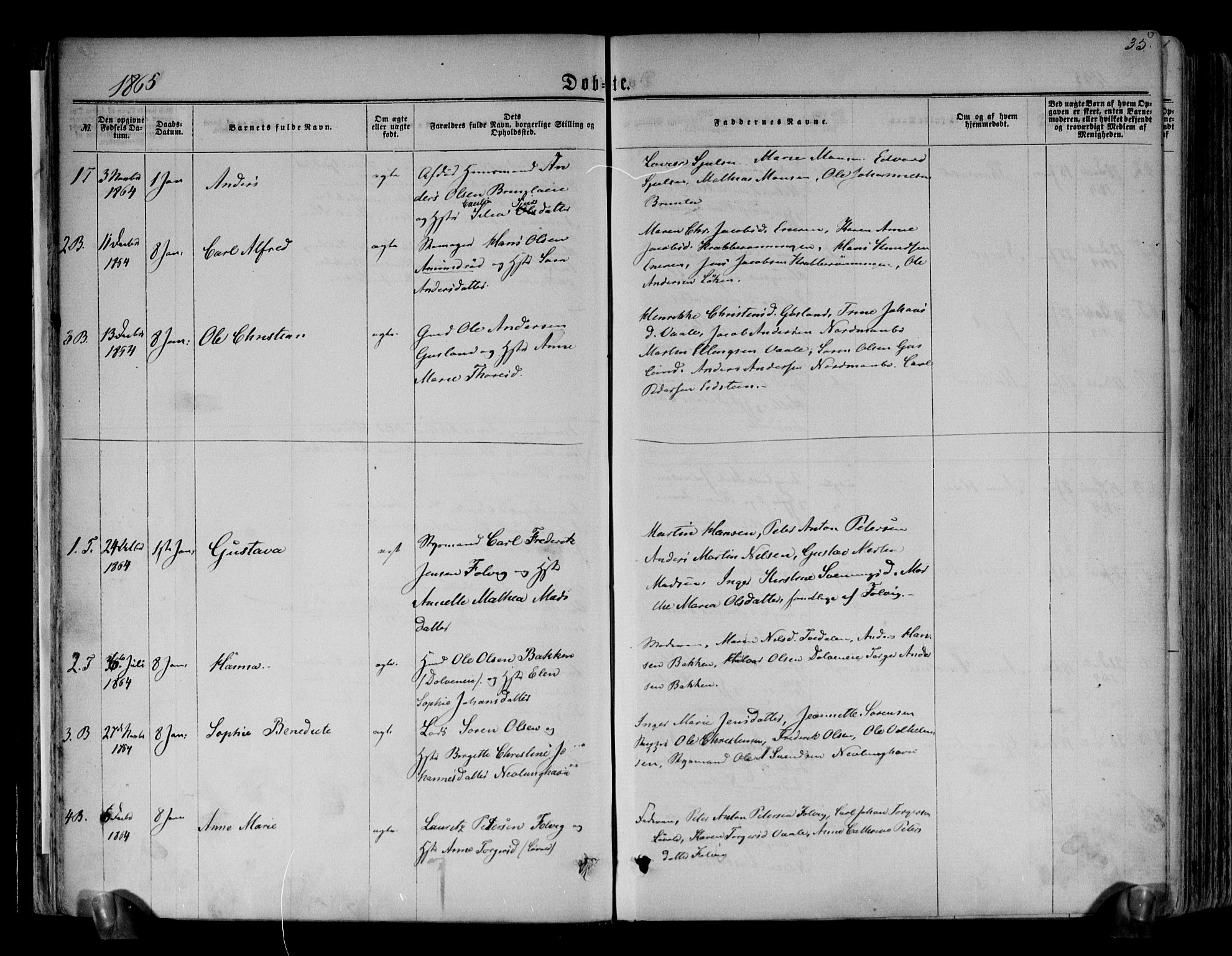 Brunlanes kirkebøker, AV/SAKO-A-342/F/Fa/L0005: Parish register (official) no. I 5, 1862-1877, p. 35