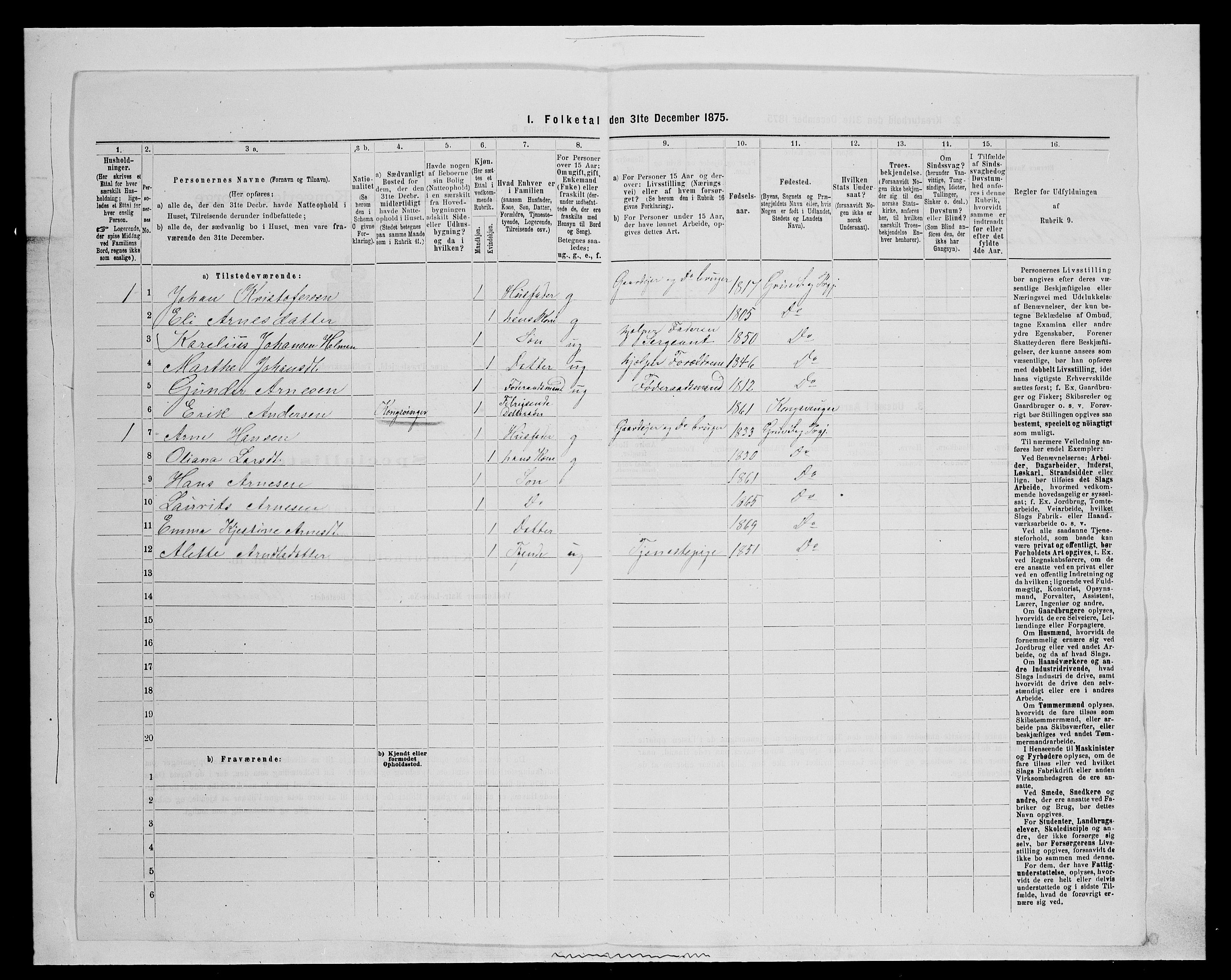 SAH, 1875 census for 0423P Grue, 1875, p. 1817