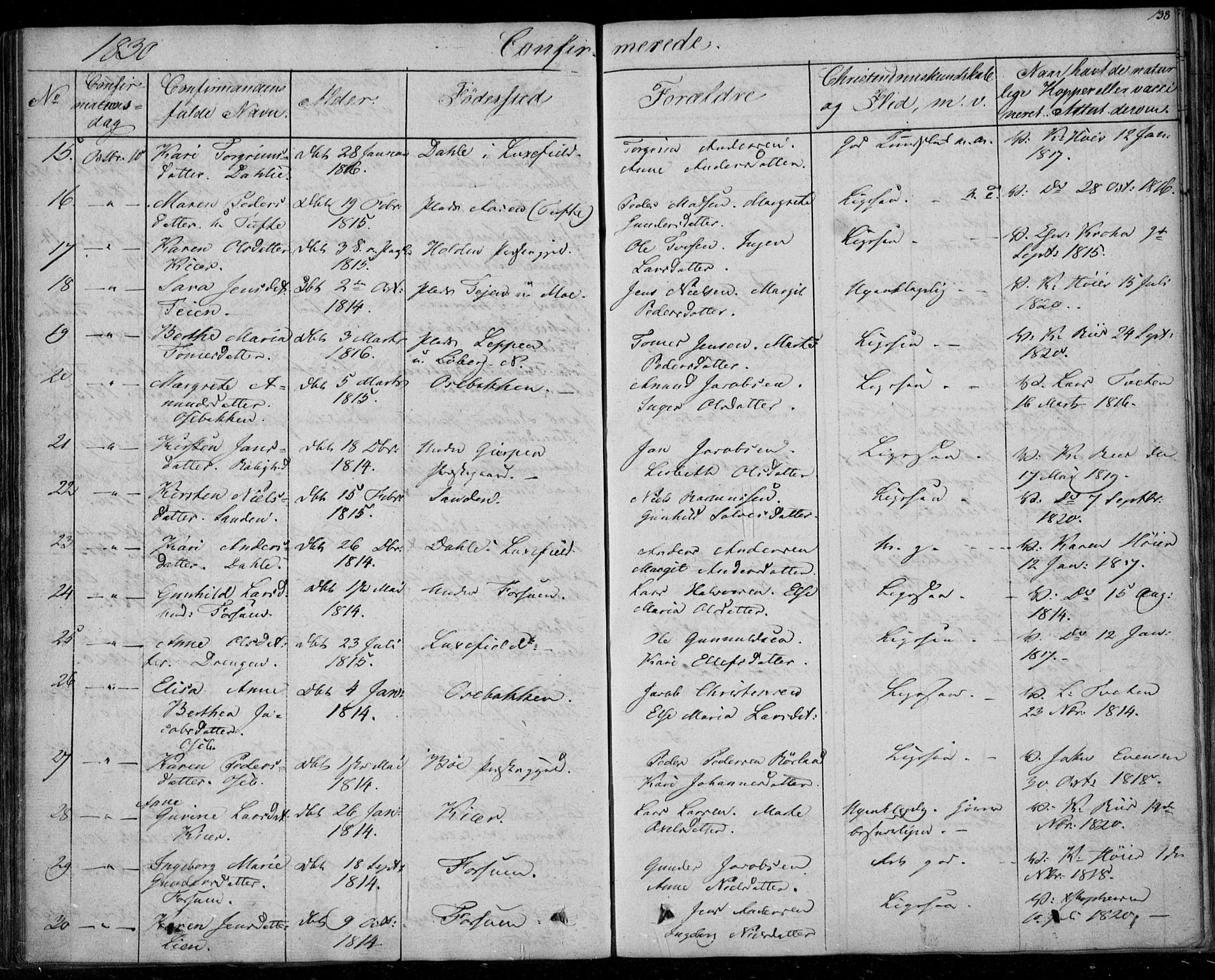 Gjerpen kirkebøker, SAKO/A-265/F/Fa/L0006: Parish register (official) no. I 6, 1829-1834, p. 138