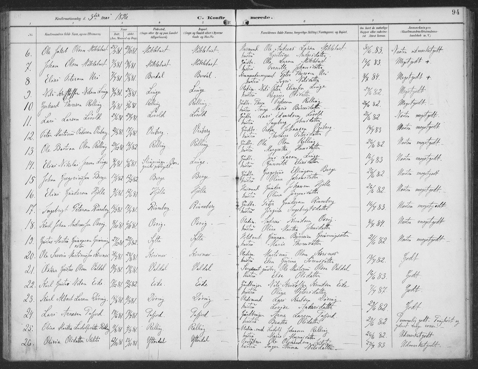 Ministerialprotokoller, klokkerbøker og fødselsregistre - Møre og Romsdal, SAT/A-1454/519/L0256: Parish register (official) no. 519A15, 1895-1912, p. 94