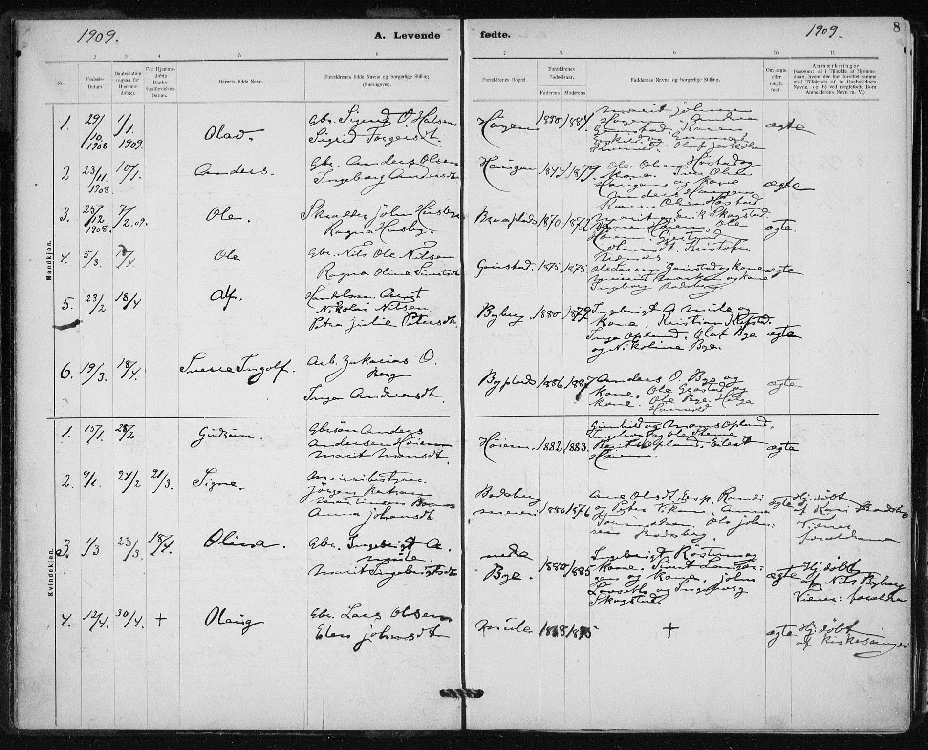 Ministerialprotokoller, klokkerbøker og fødselsregistre - Sør-Trøndelag, SAT/A-1456/612/L0381: Parish register (official) no. 612A13, 1907-1923, p. 8
