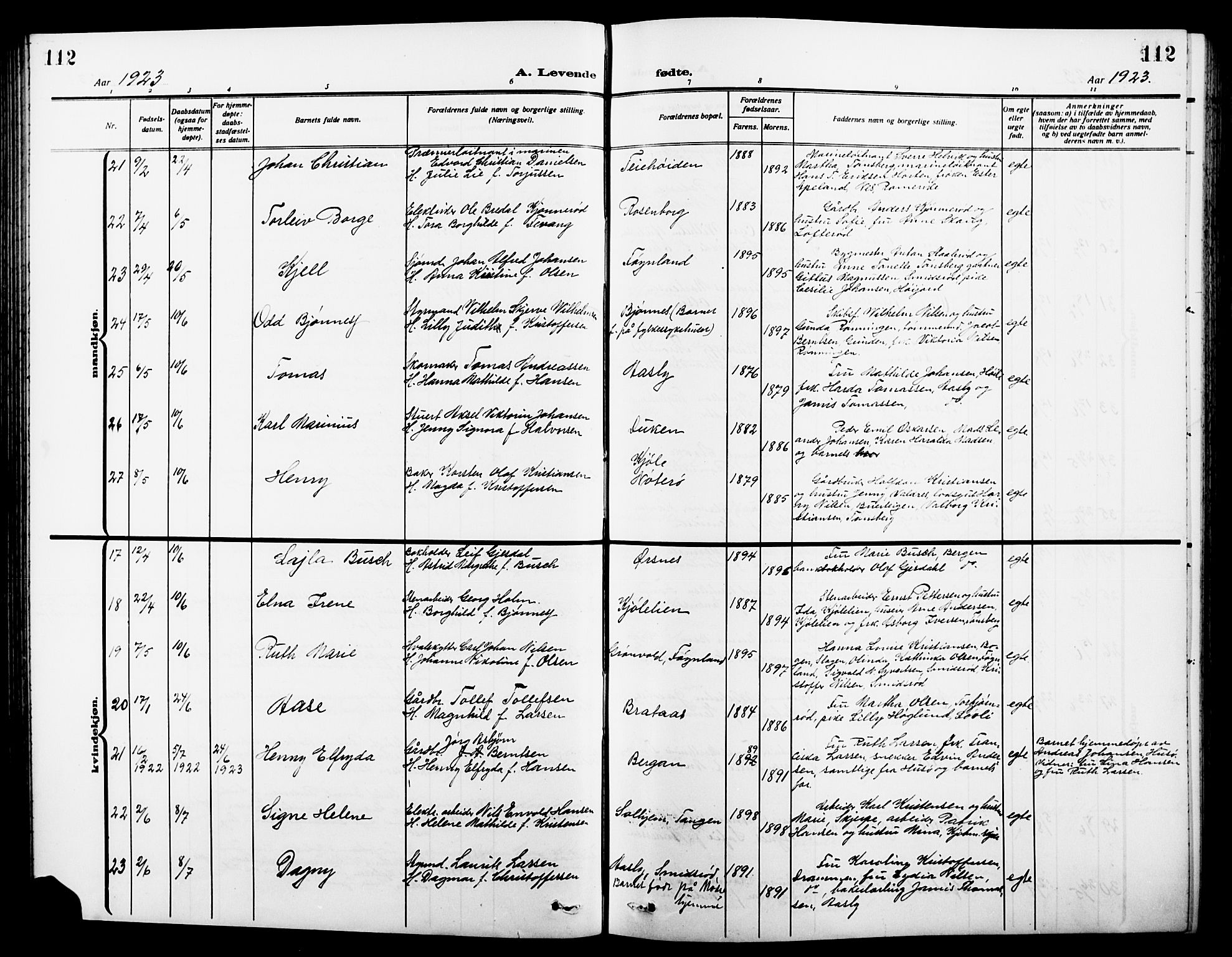 Nøtterøy kirkebøker, AV/SAKO-A-354/G/Ga/L0005: Parish register (copy) no. I 5, 1910-1924, p. 112