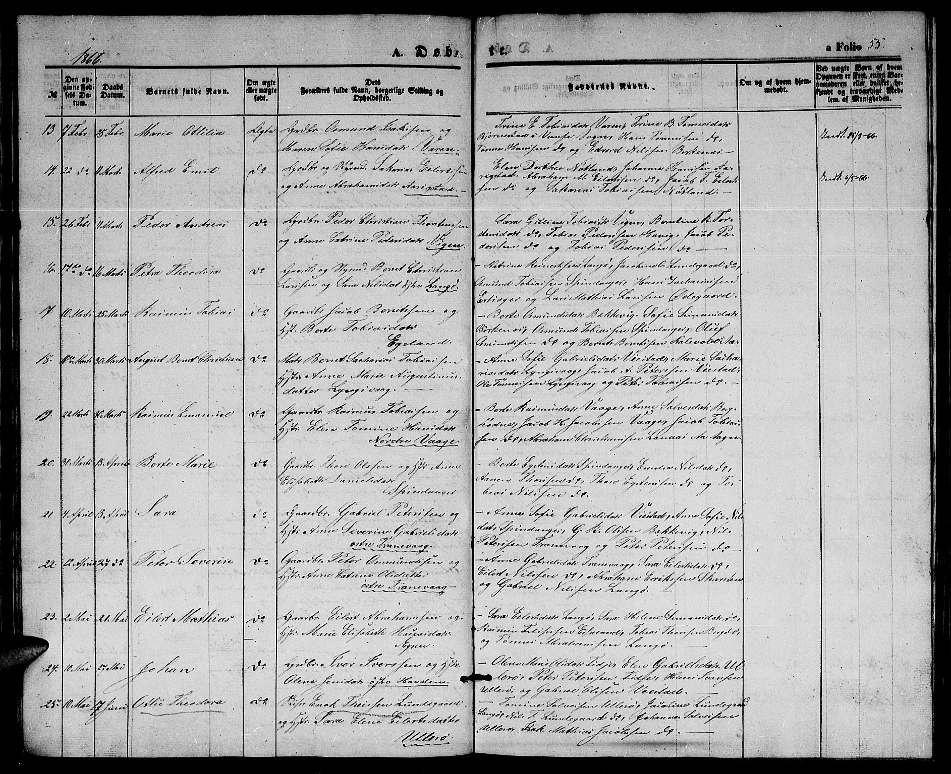 Herad sokneprestkontor, SAK/1111-0018/F/Fb/Fbb/L0002: Parish register (copy) no. B 2, 1853-1871, p. 55
