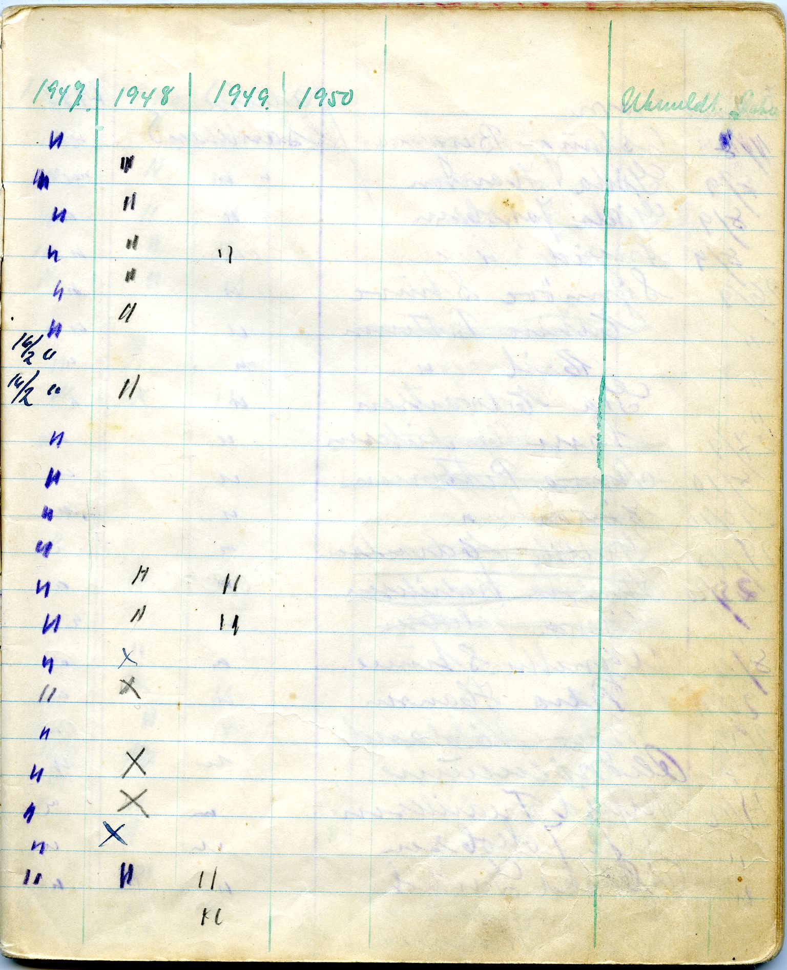 Sandland sanitetsforening, FMFB/A-1121/P/L0005: Medlemsbok, 1946-1947