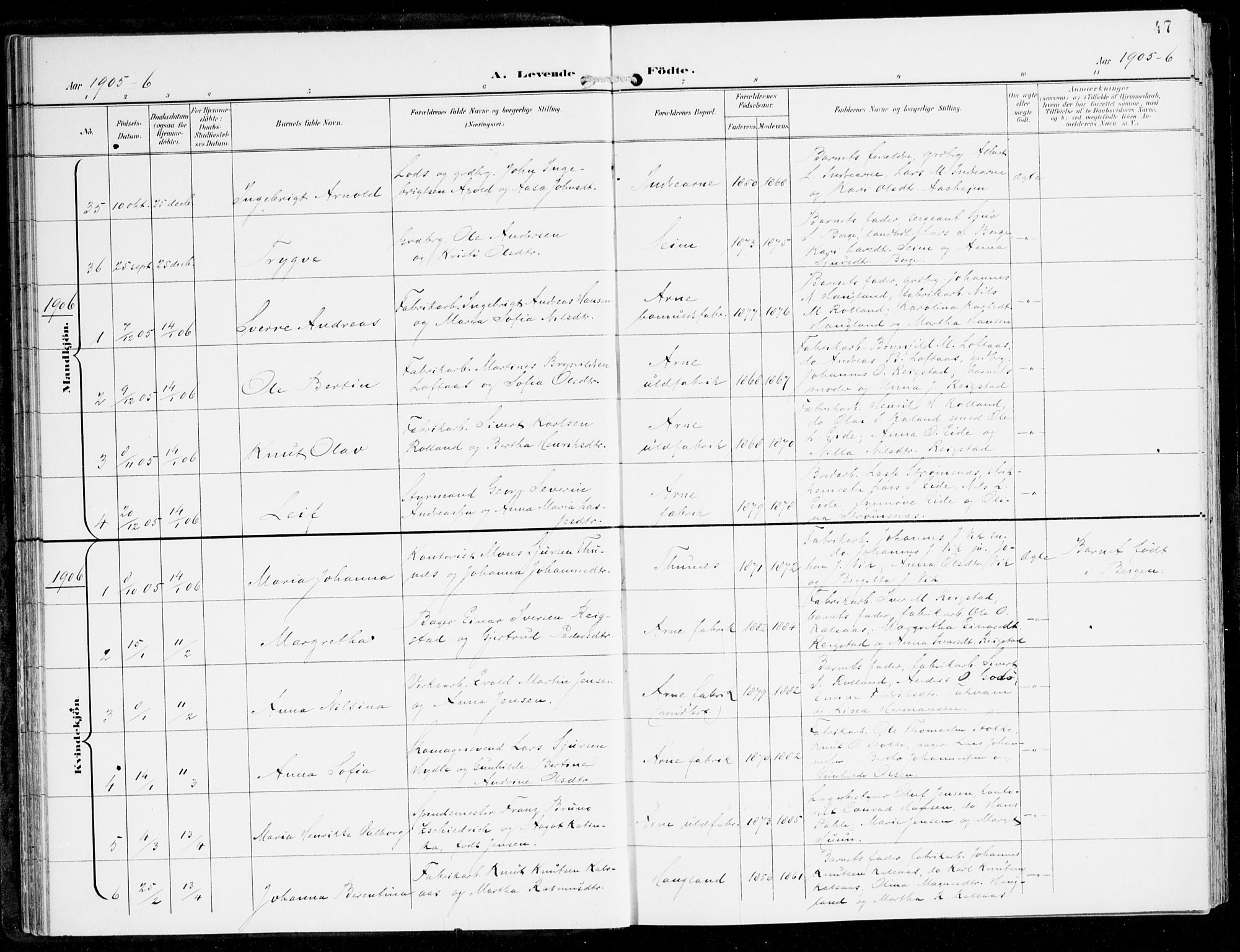 Haus sokneprestembete, AV/SAB-A-75601/H/Haa: Parish register (official) no. D 2, 1899-1912, p. 47