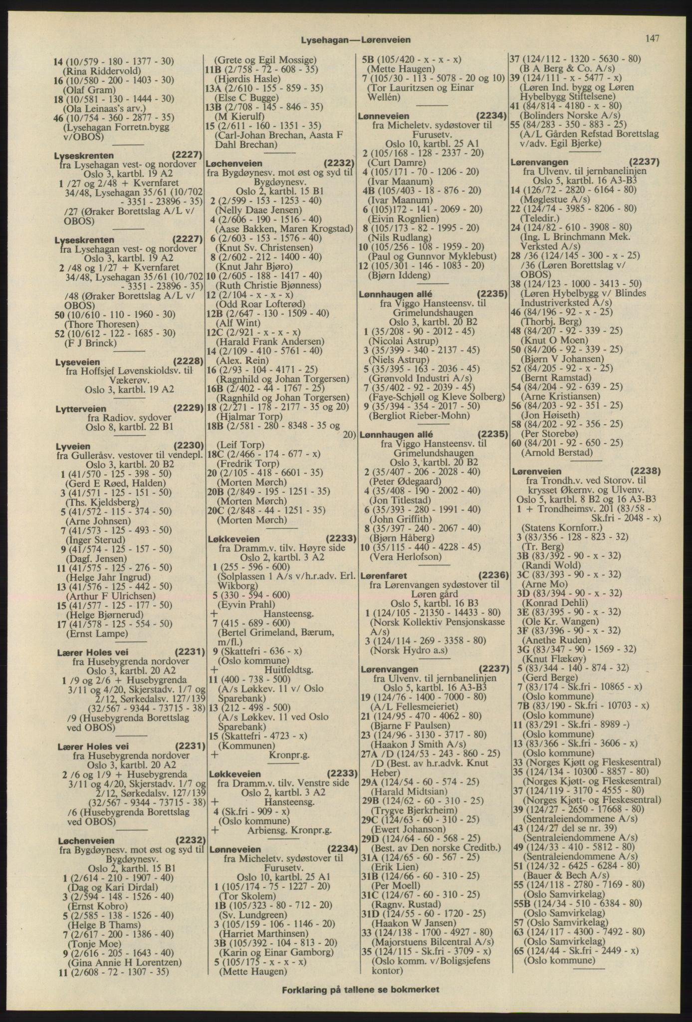 Kristiania/Oslo adressebok, PUBL/-, 1975-1976, p. 147