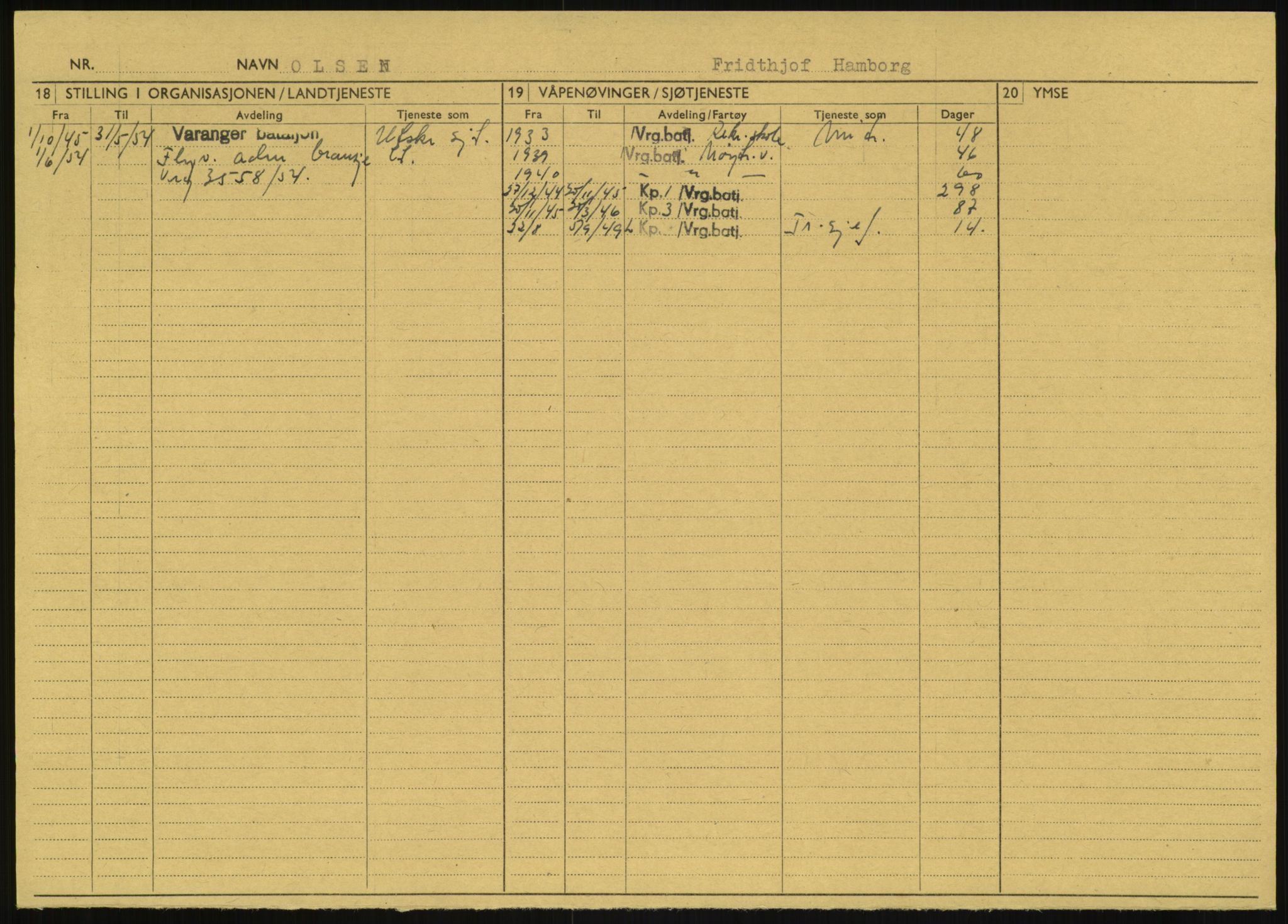 Forsvaret, Varanger bataljon, AV/RA-RAFA-2258/1/D/L0457: Rulleblad og tjenesteuttalelser for befal født 1910, 1920 og 1930, 1910-1930, p. 24