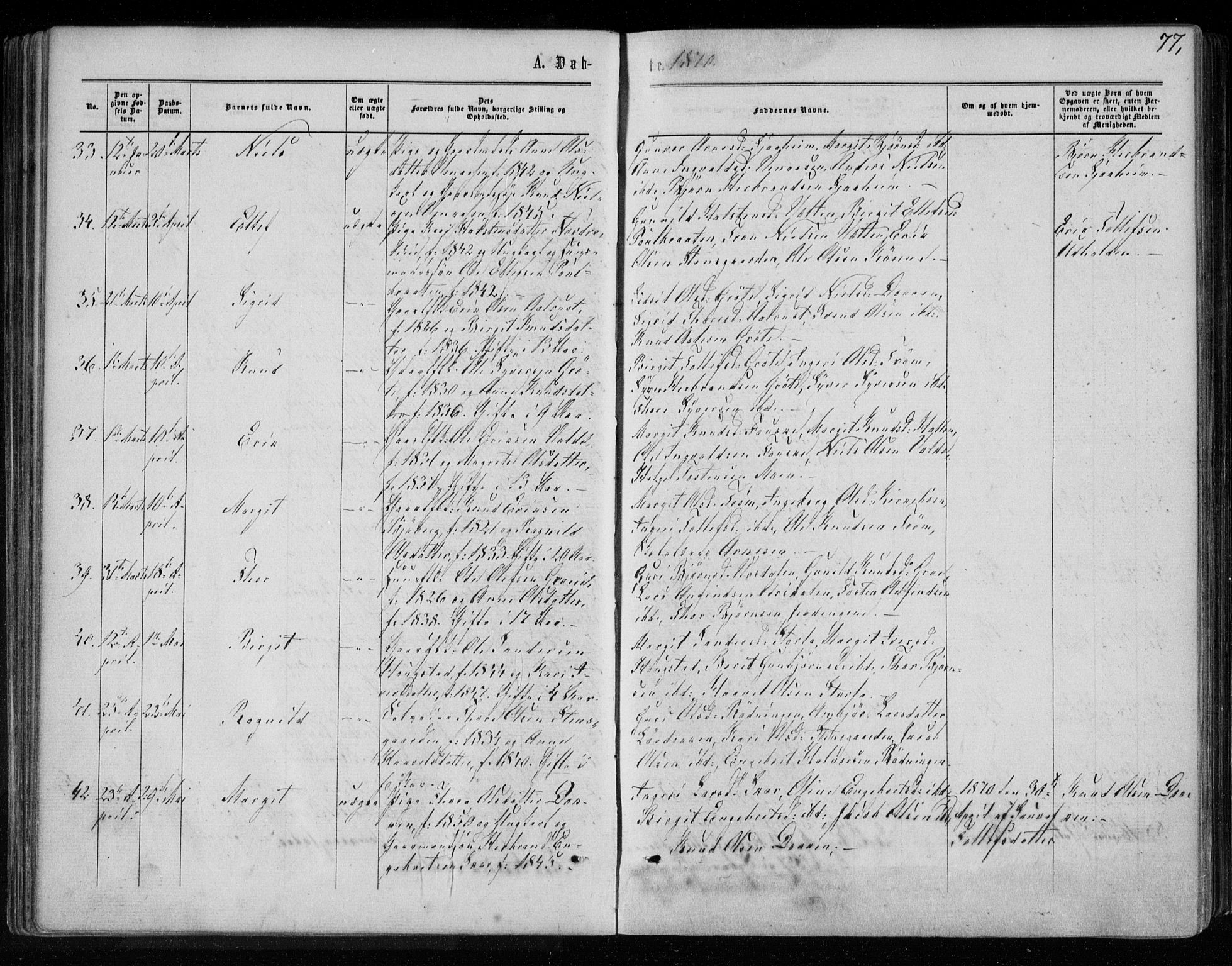 Gol kirkebøker, AV/SAKO-A-226/F/Fa/L0003: Parish register (official) no. I 3, 1863-1875, p. 77