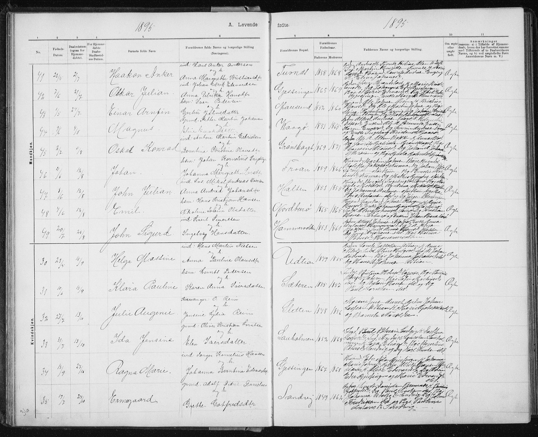 Ministerialprotokoller, klokkerbøker og fødselsregistre - Sør-Trøndelag, AV/SAT-A-1456/640/L0586: Parish register (copy) no. 640C03b, 1891-1908