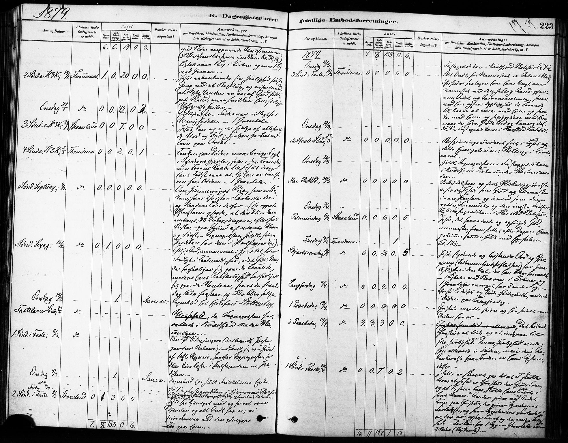 Trondenes sokneprestkontor, AV/SATØ-S-1319/H/Ha/L0015kirke: Parish register (official) no. 15, 1878-1889, p. 223