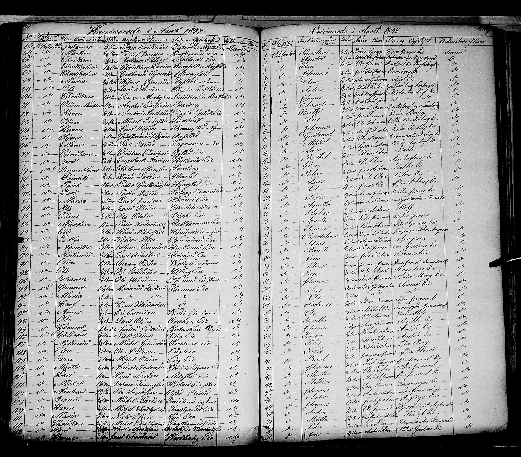 Vang prestekontor, Hedmark, SAH/PREST-008/H/Ha/Haa/L0010: Parish register (official) no. 10, 1841-1855, p. 449
