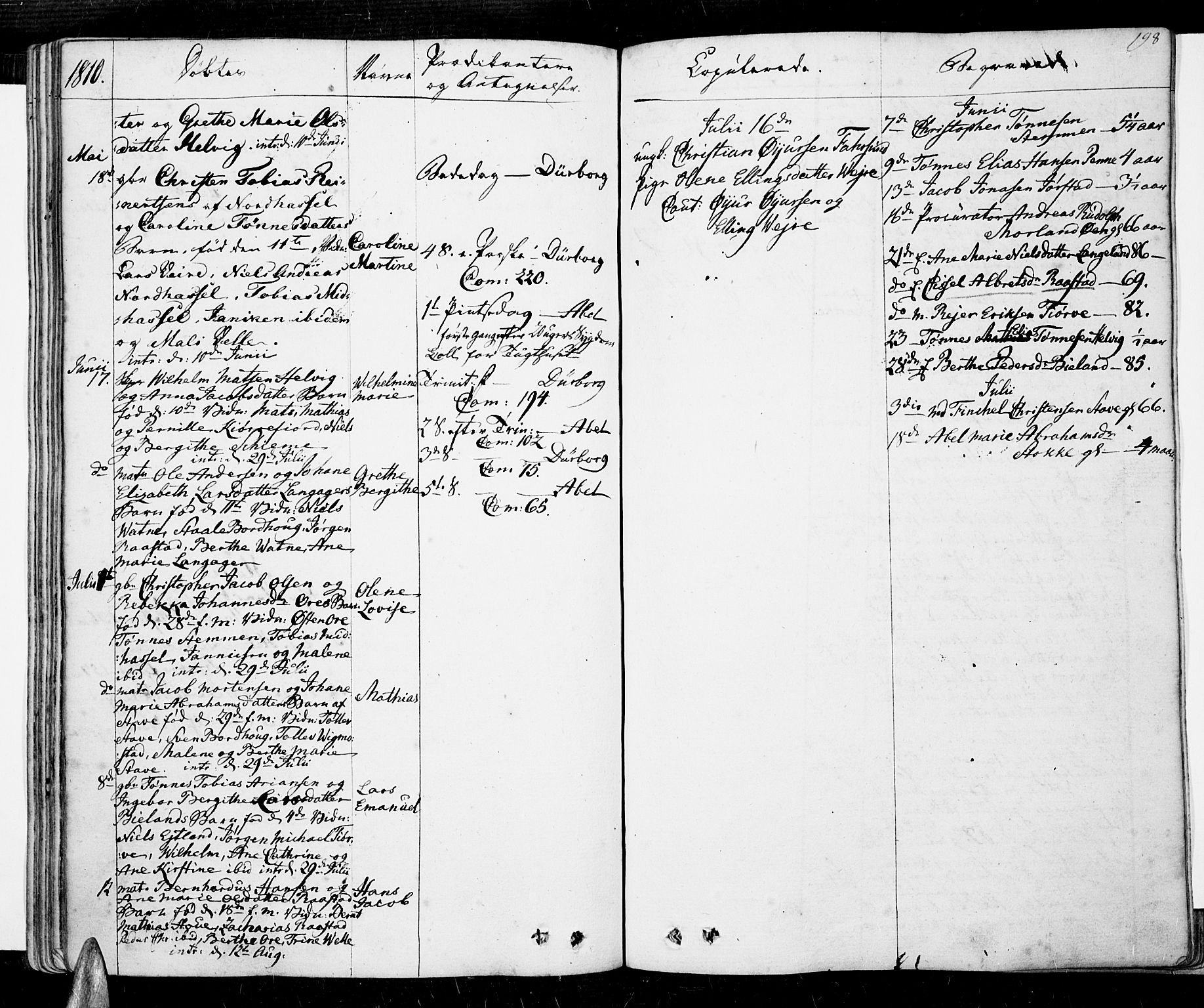 Lista sokneprestkontor, AV/SAK-1111-0027/F/Fa/L0005: Parish register (official) no. A 5, 1795-1823, p. 198