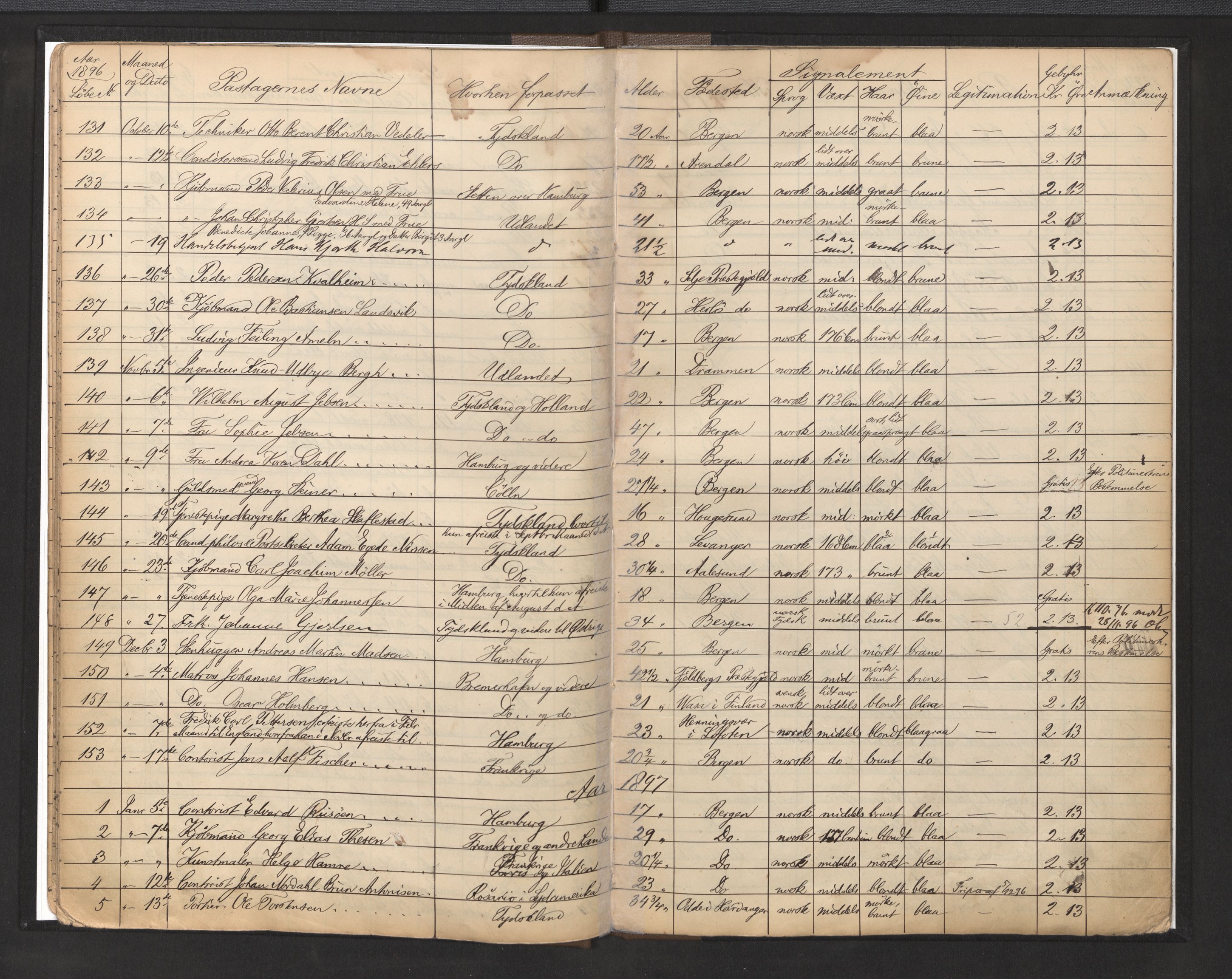 Bergen politikammer / politidistrikt, AV/SAB-A-60401/L/La/Lab/L0008: Passprotokoll, 1893-1901