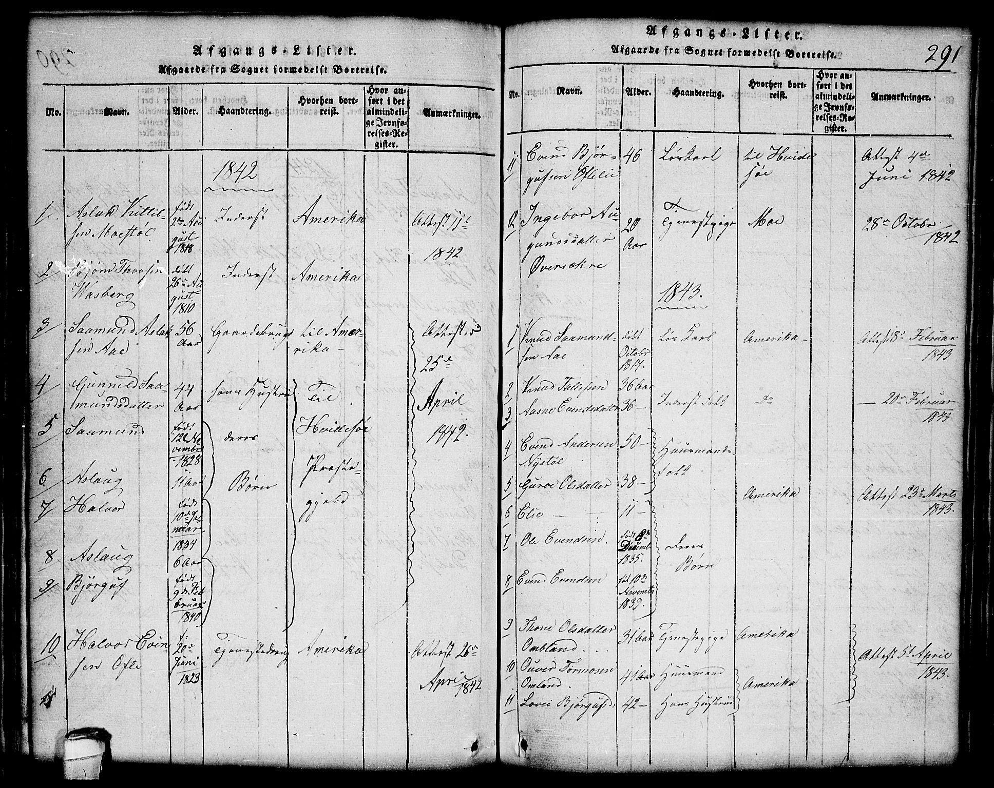 Lårdal kirkebøker, SAKO/A-284/G/Gc/L0001: Parish register (copy) no. III 1, 1815-1854, p. 291