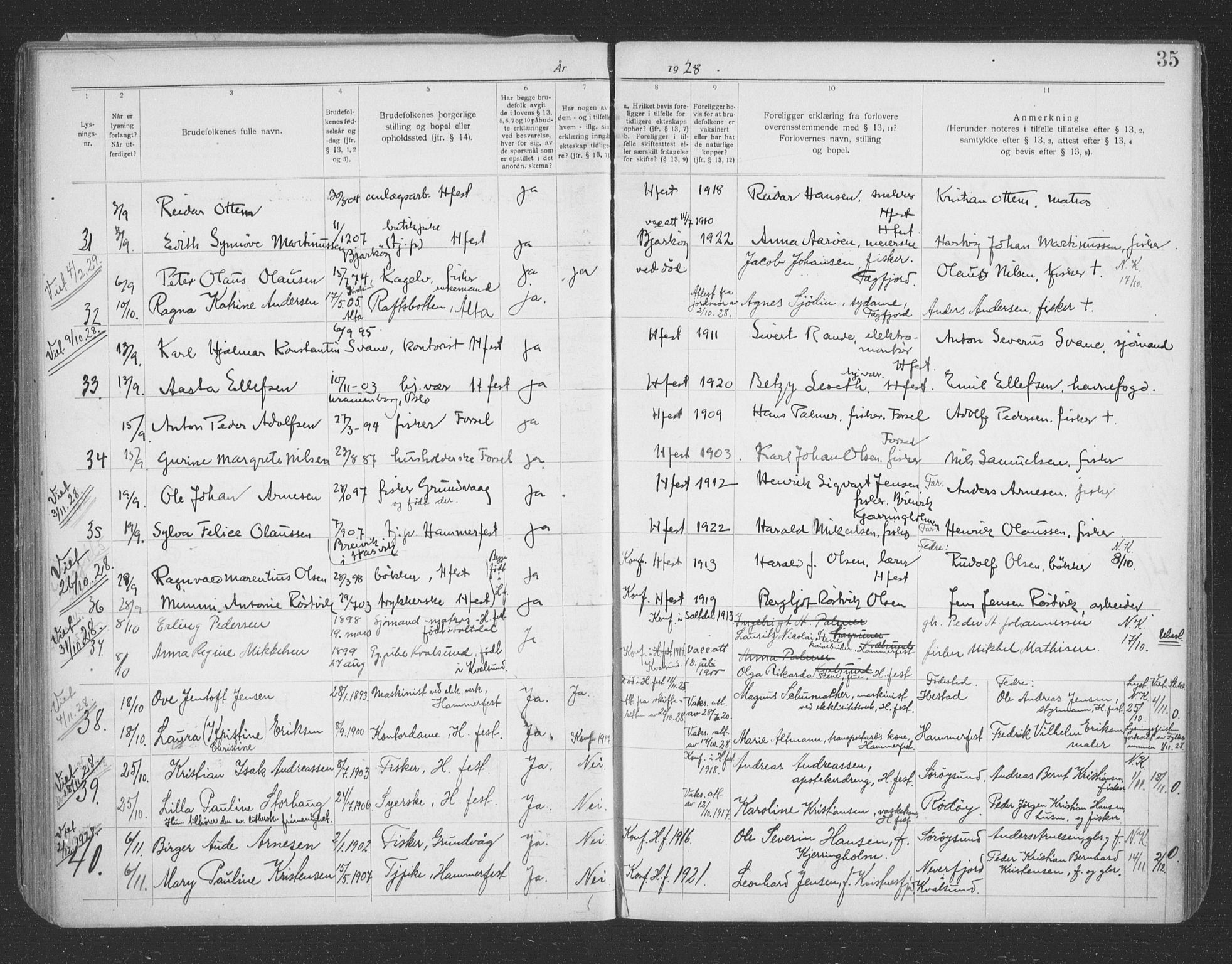 Hammerfest sokneprestkontor, SATØ/S-1347/I/Ib/L0073: Banns register no. 73, 1921-1939, p. 35